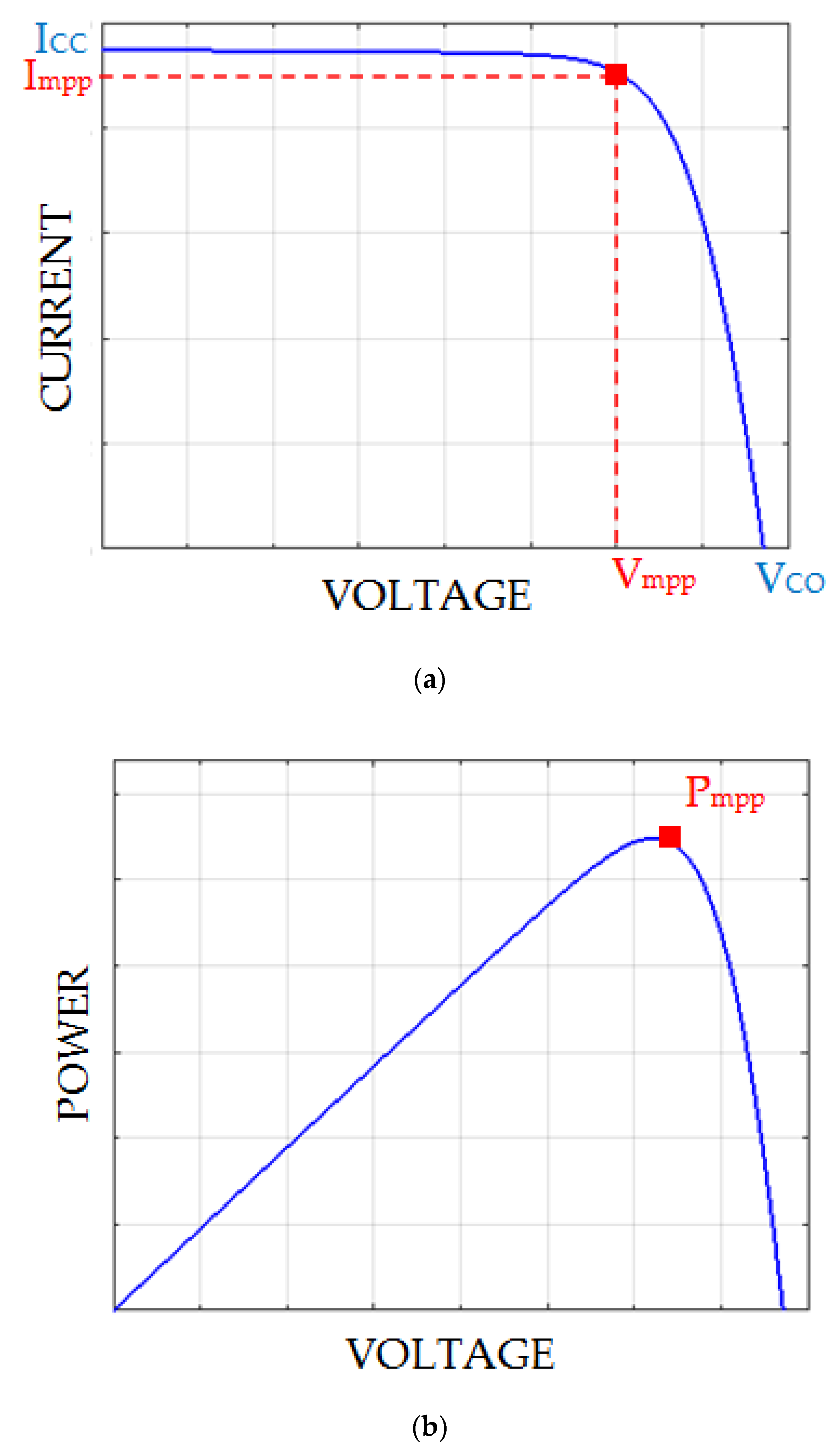 Designs 05 00071 g003