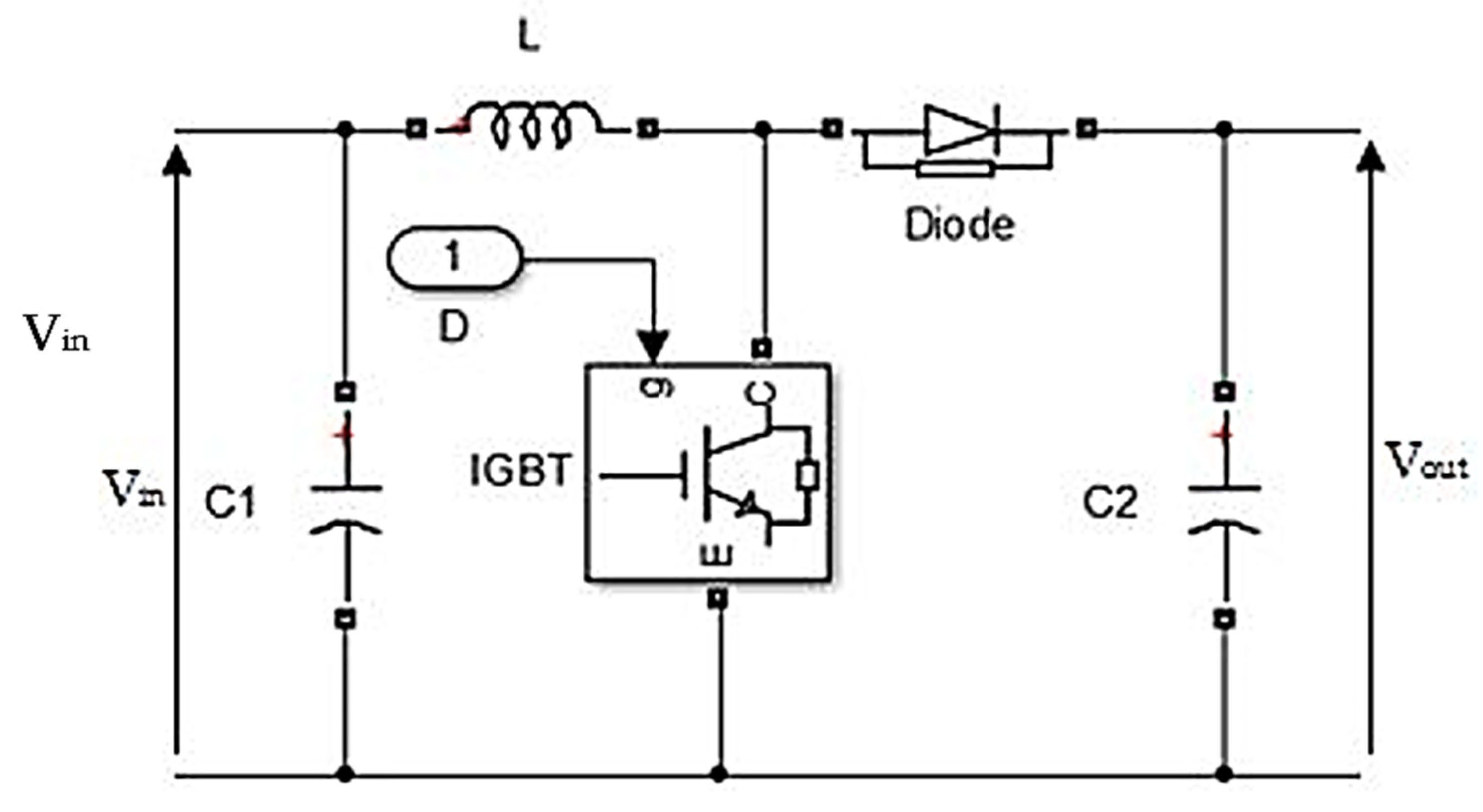 Designs 05 00071 g004