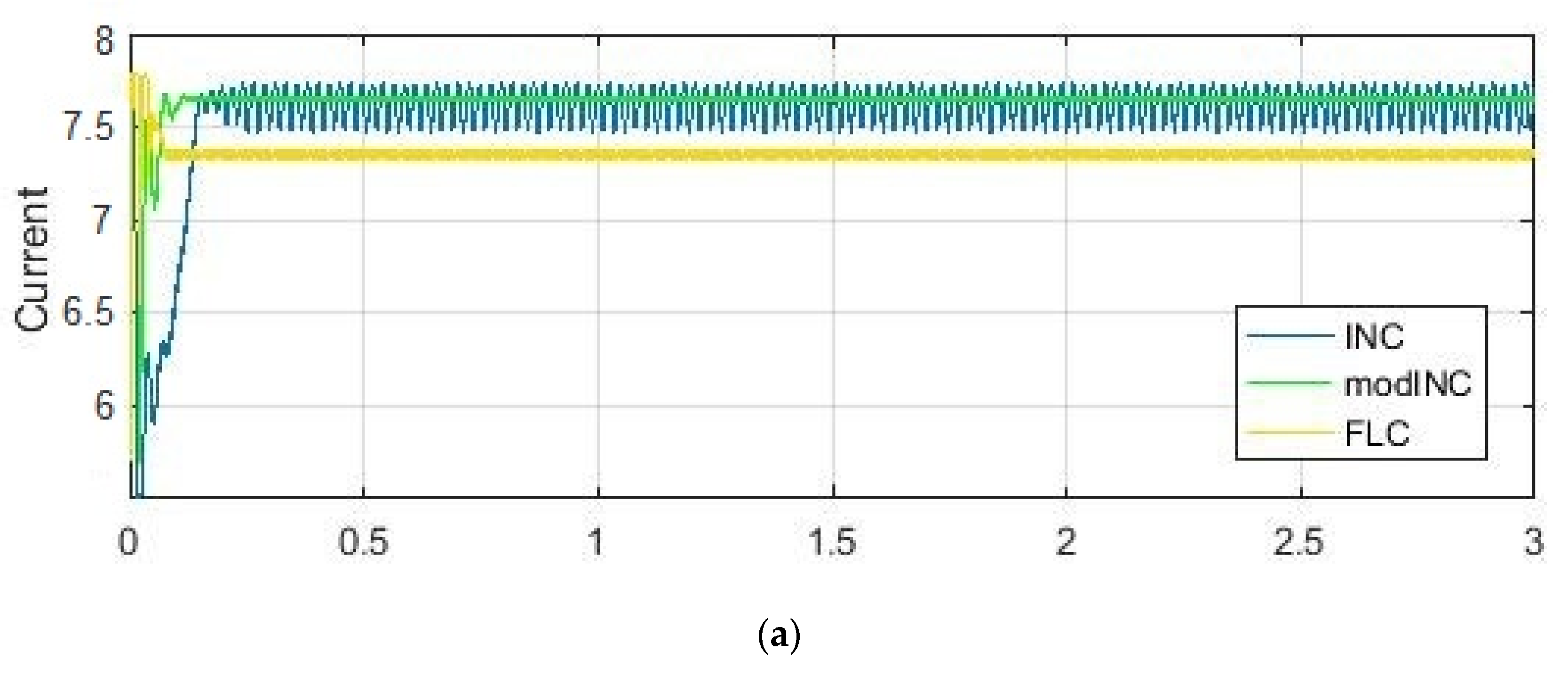 Designs 05 00071 g012a