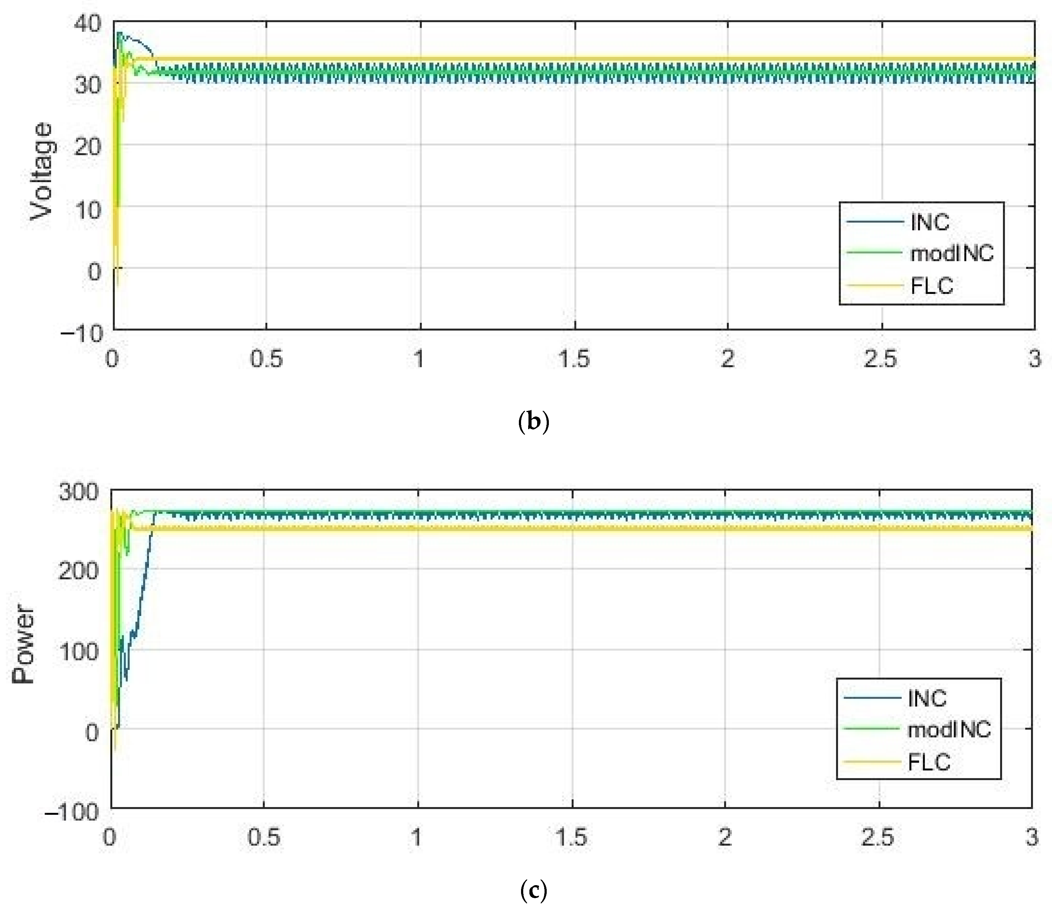 Designs 05 00071 g012b