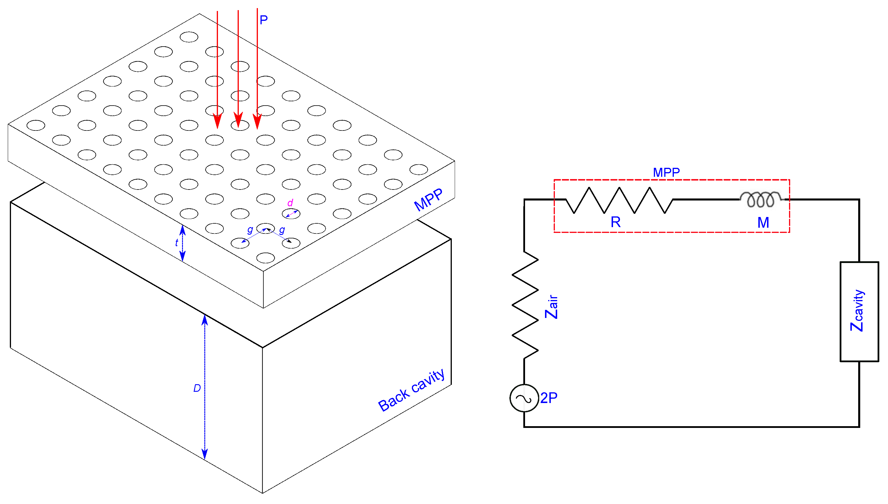 Designs 05 00072 g001