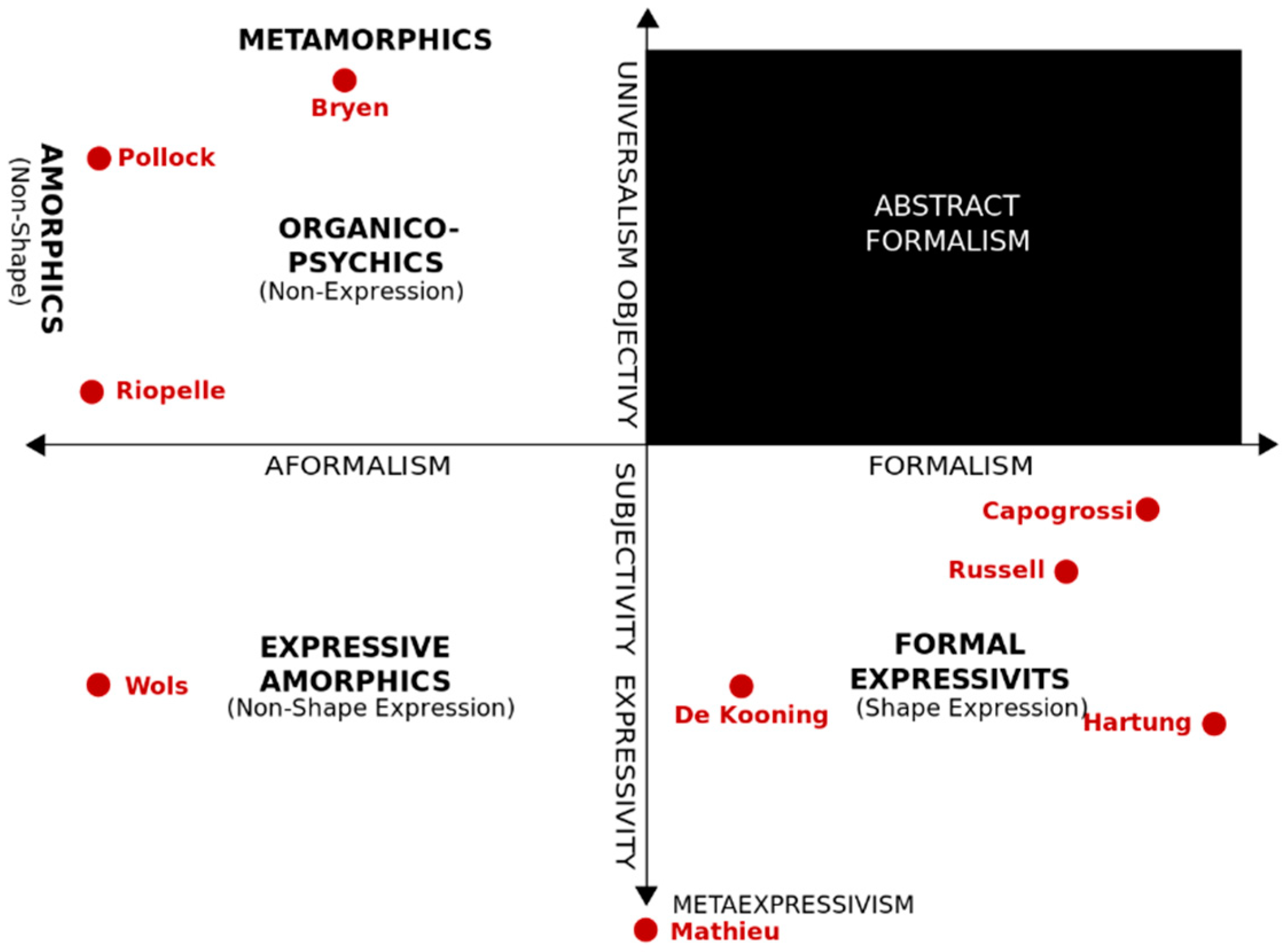 Designs 05 00074 g002