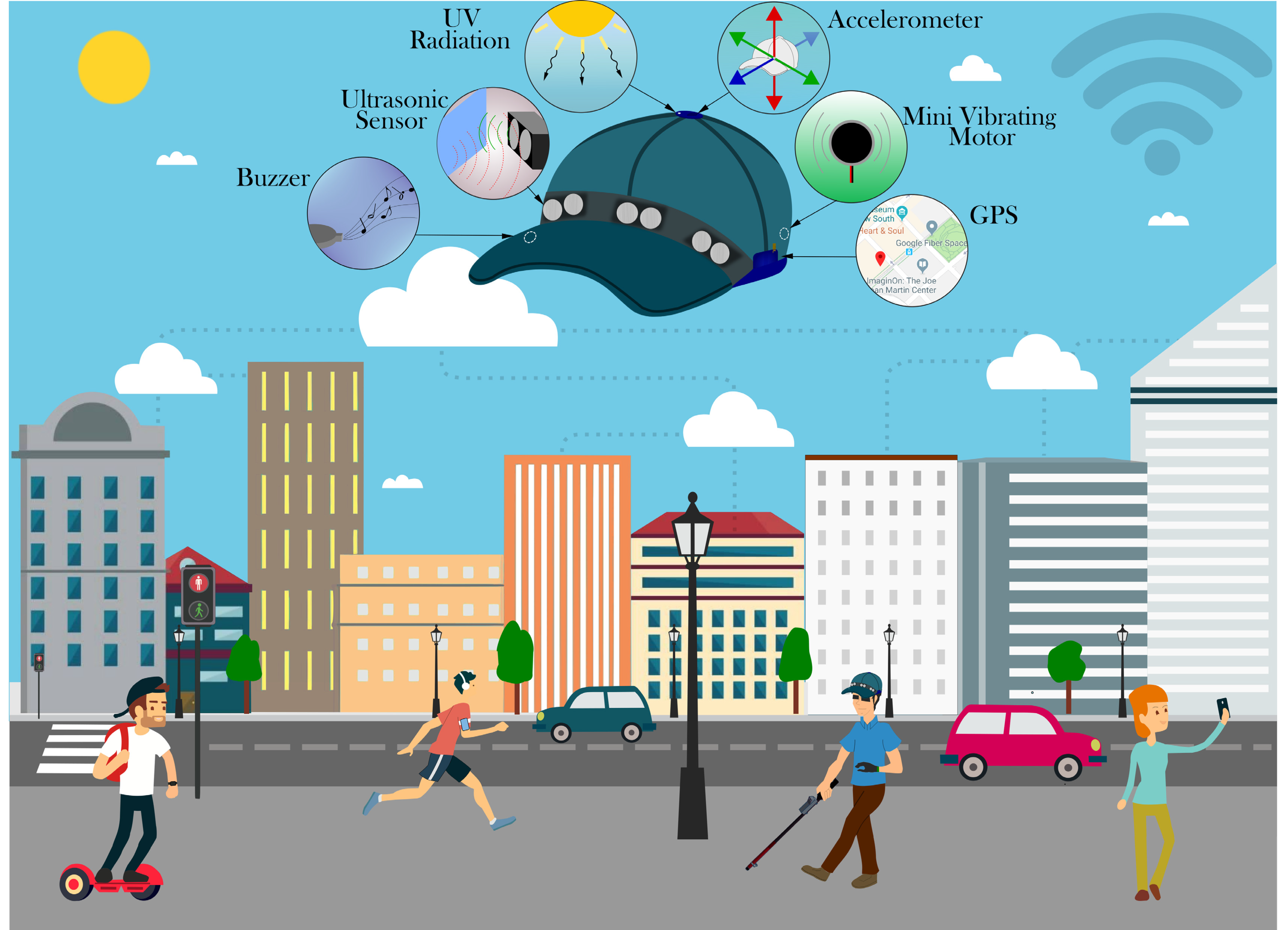 Designs 05 00075 g005