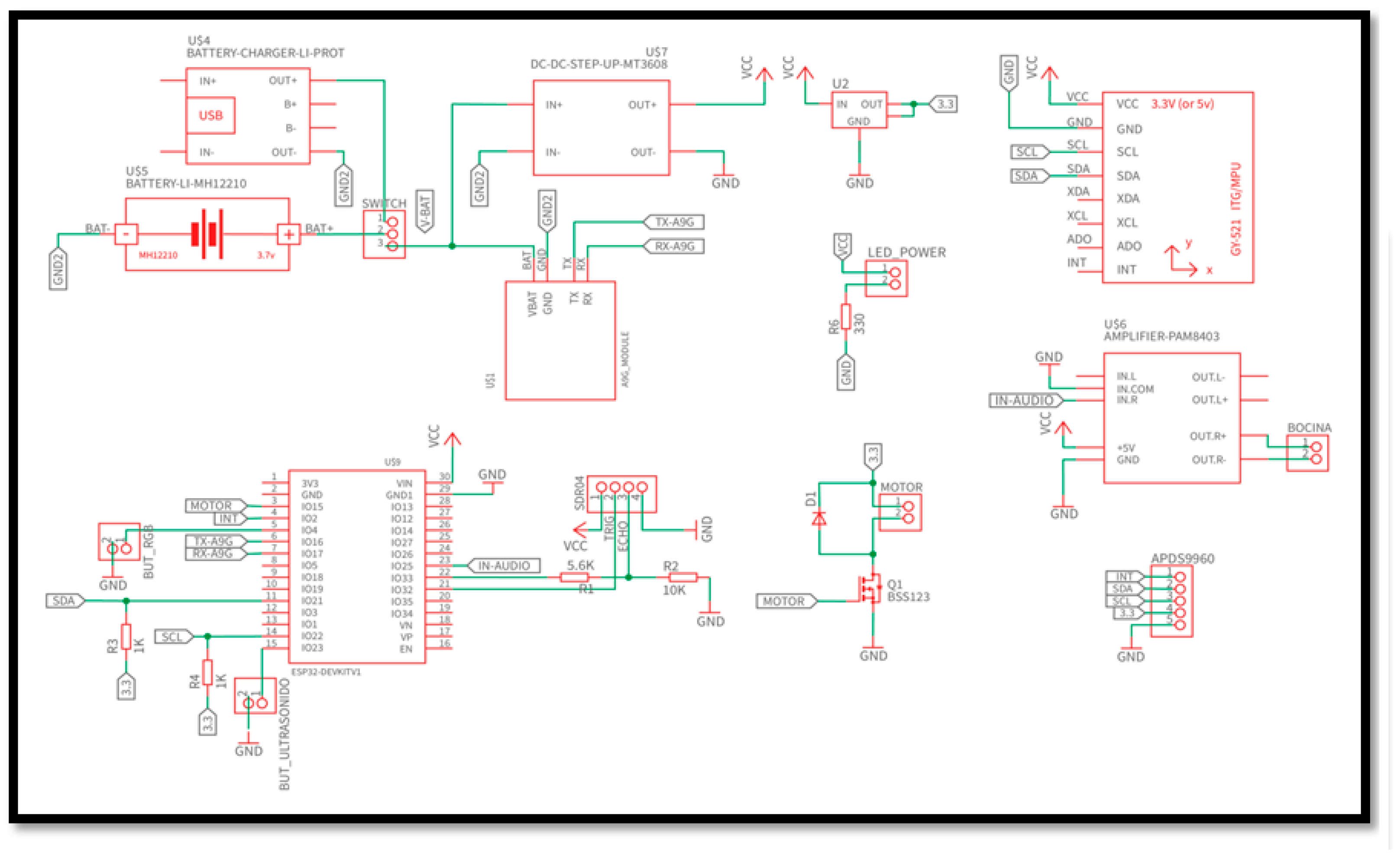 Designs 05 00075 g0a1