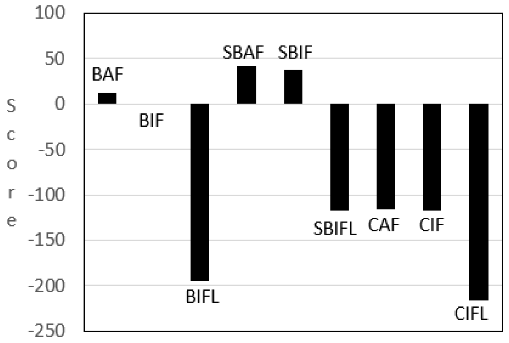 Designs 05 00076 g005