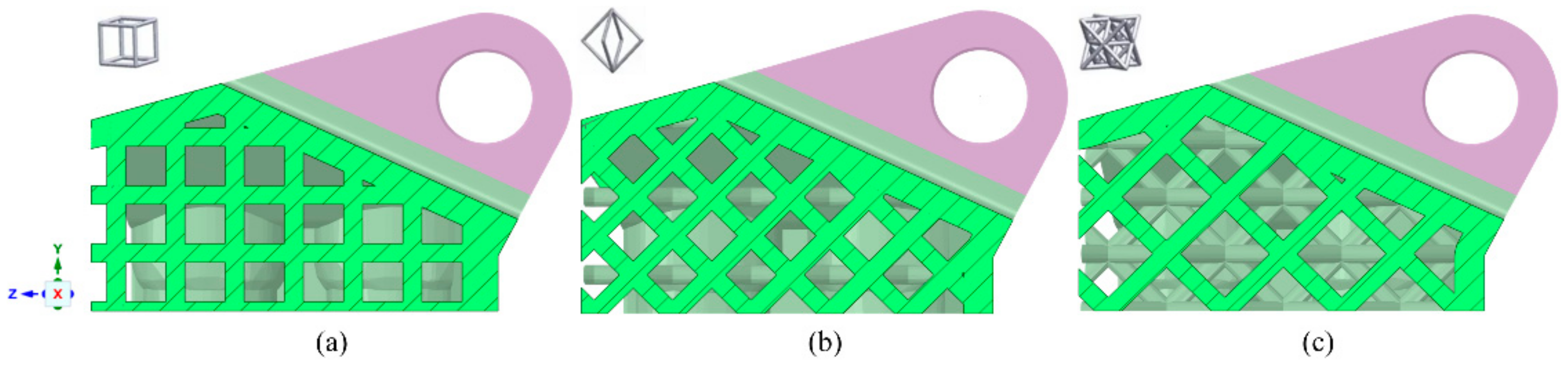 Designs 05 00077 g009