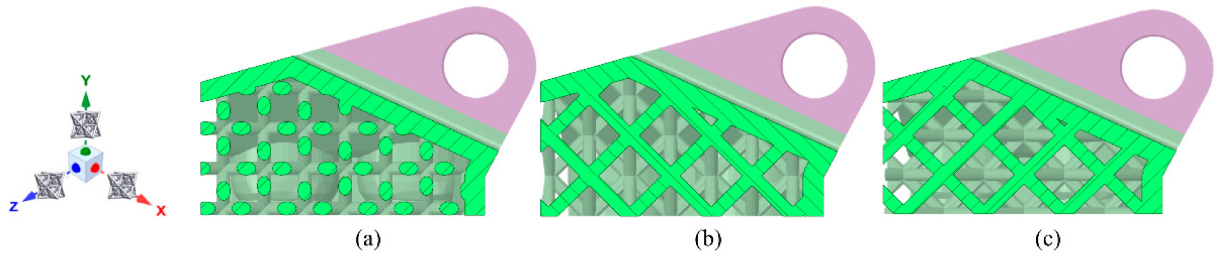 Designs 05 00077 g010