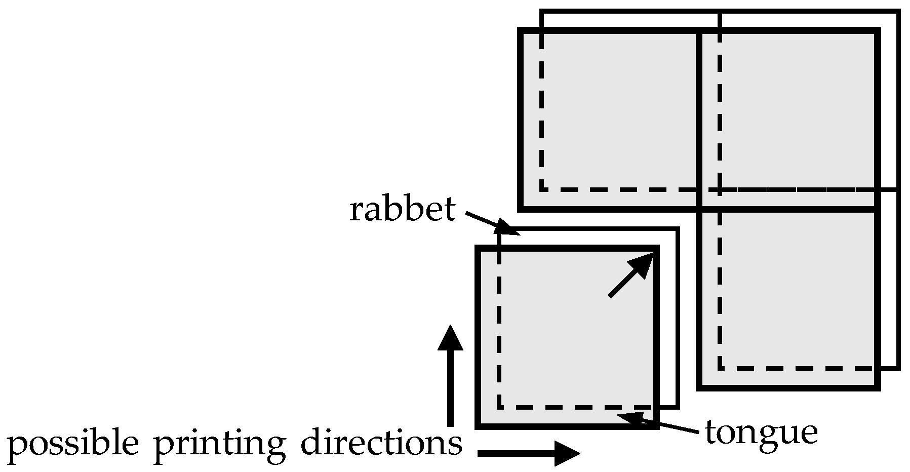 Designs 06 00002 g007 550