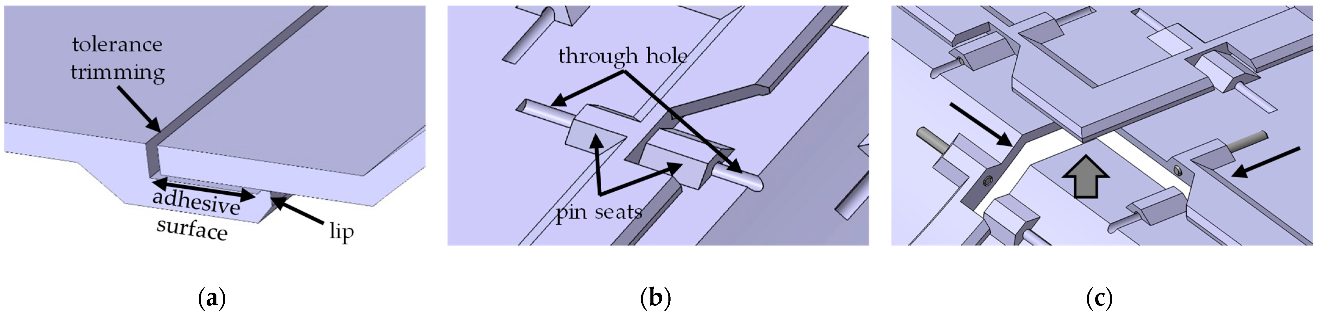 Designs 06 00002 g009 550