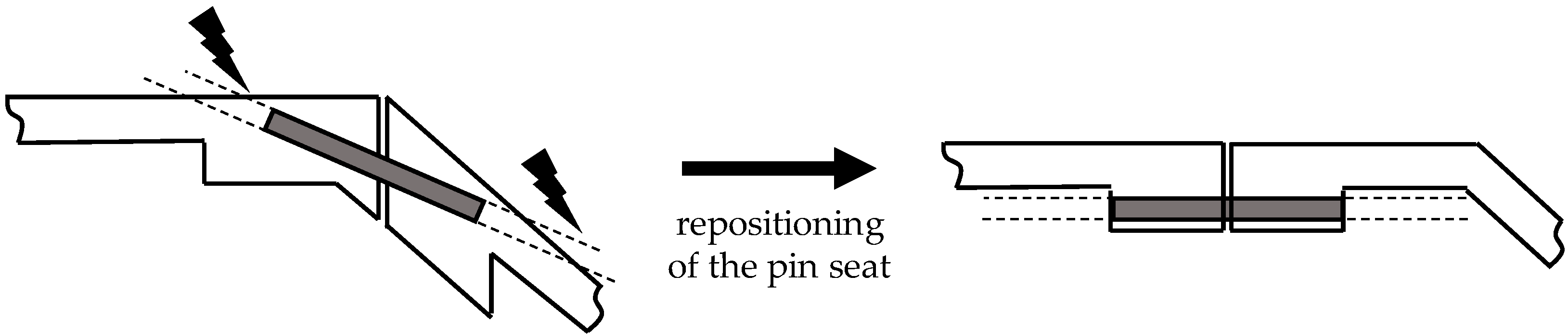 Designs 06 00002 g011 550