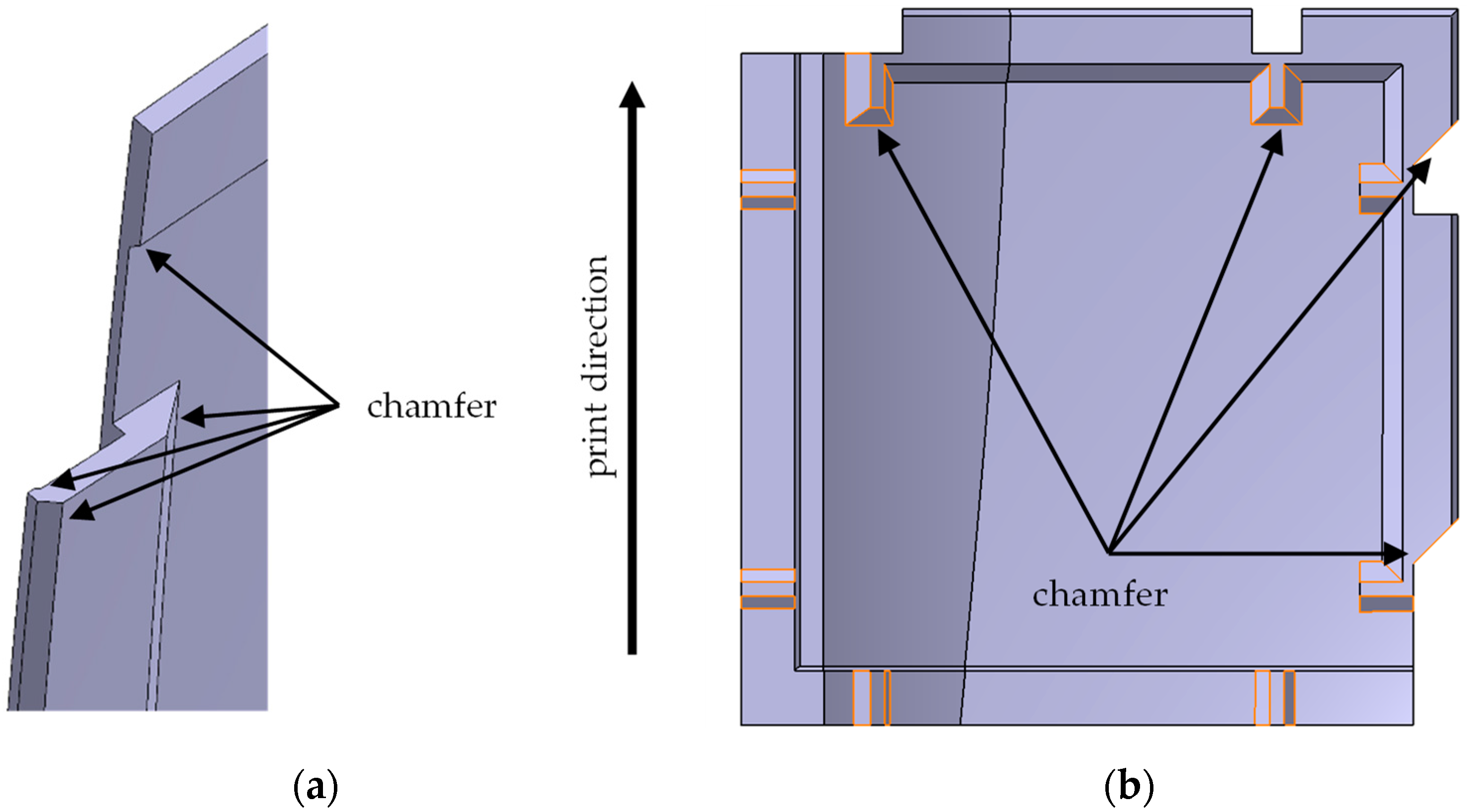 Designs 06 00002 g014 550