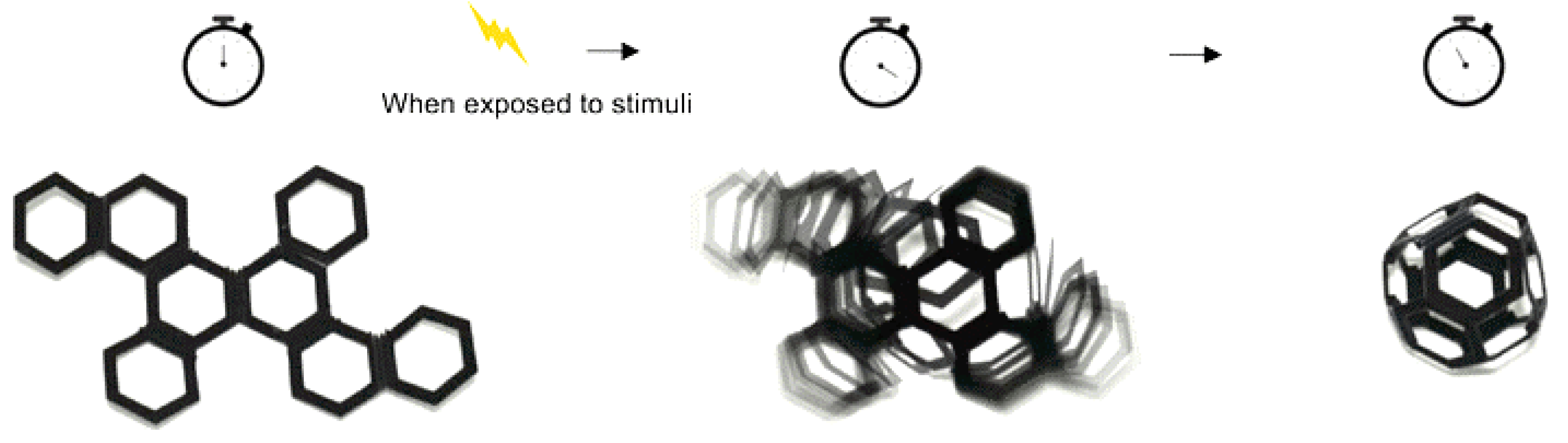 Designs 06 00003 g001 550