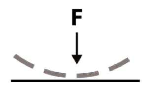 Designs 06 00003 i048