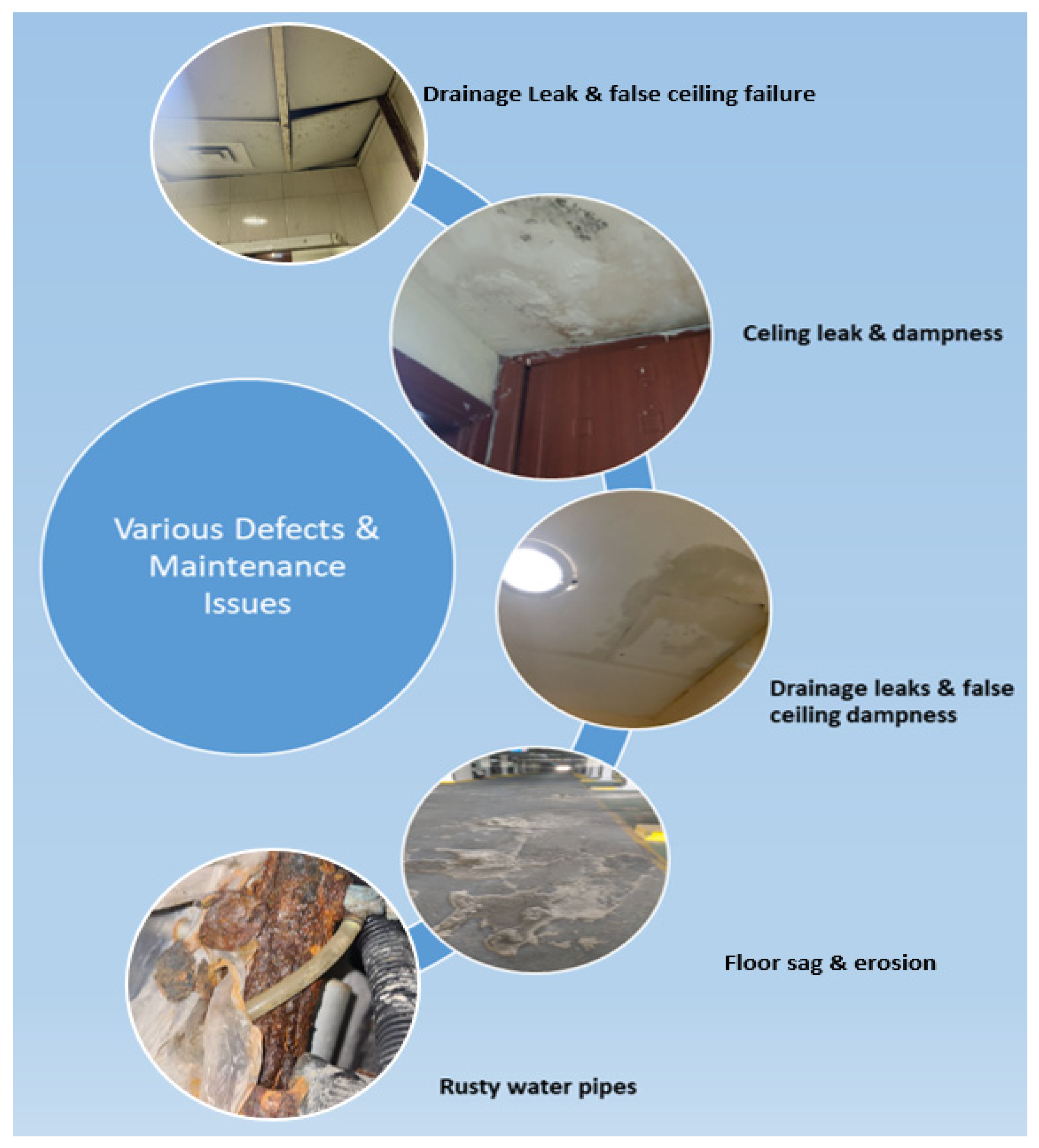 Designs 06 00004 g004 Designs 06 00004 g004