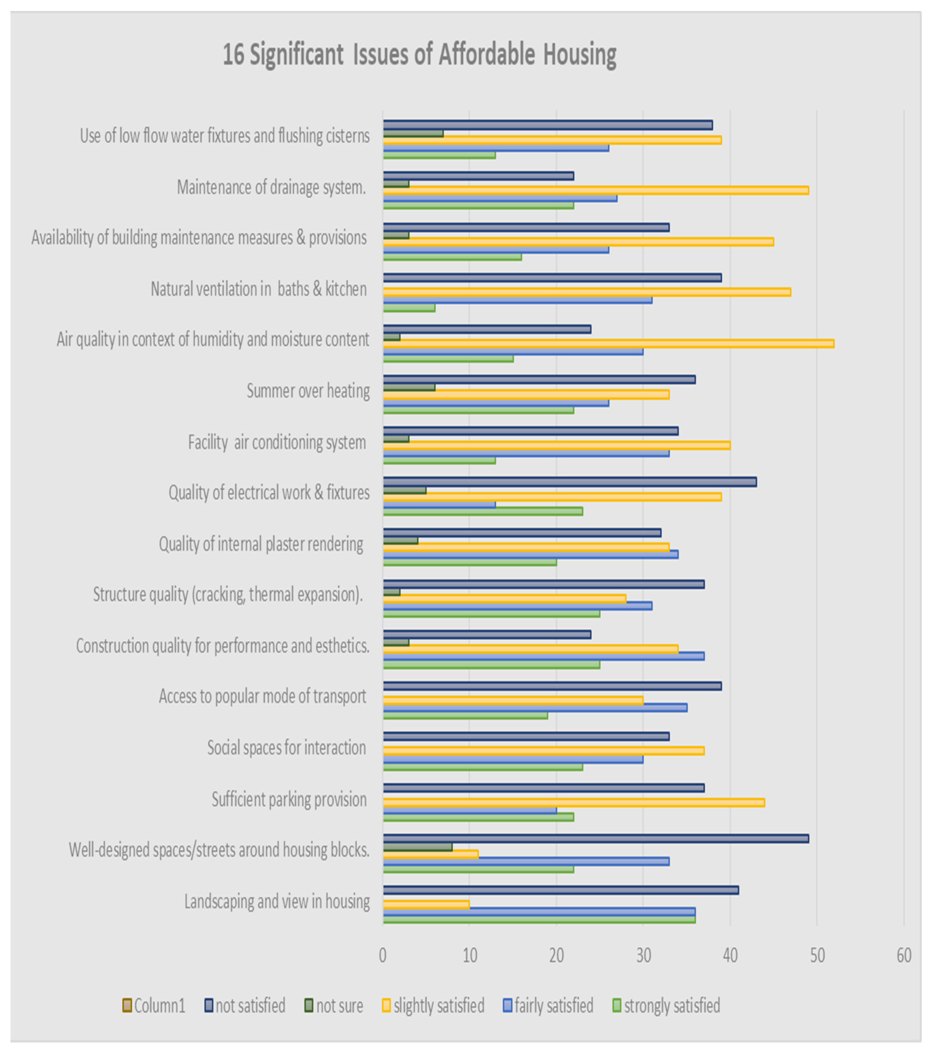 Designs 06 00004 g005 Designs 06 00004 g005