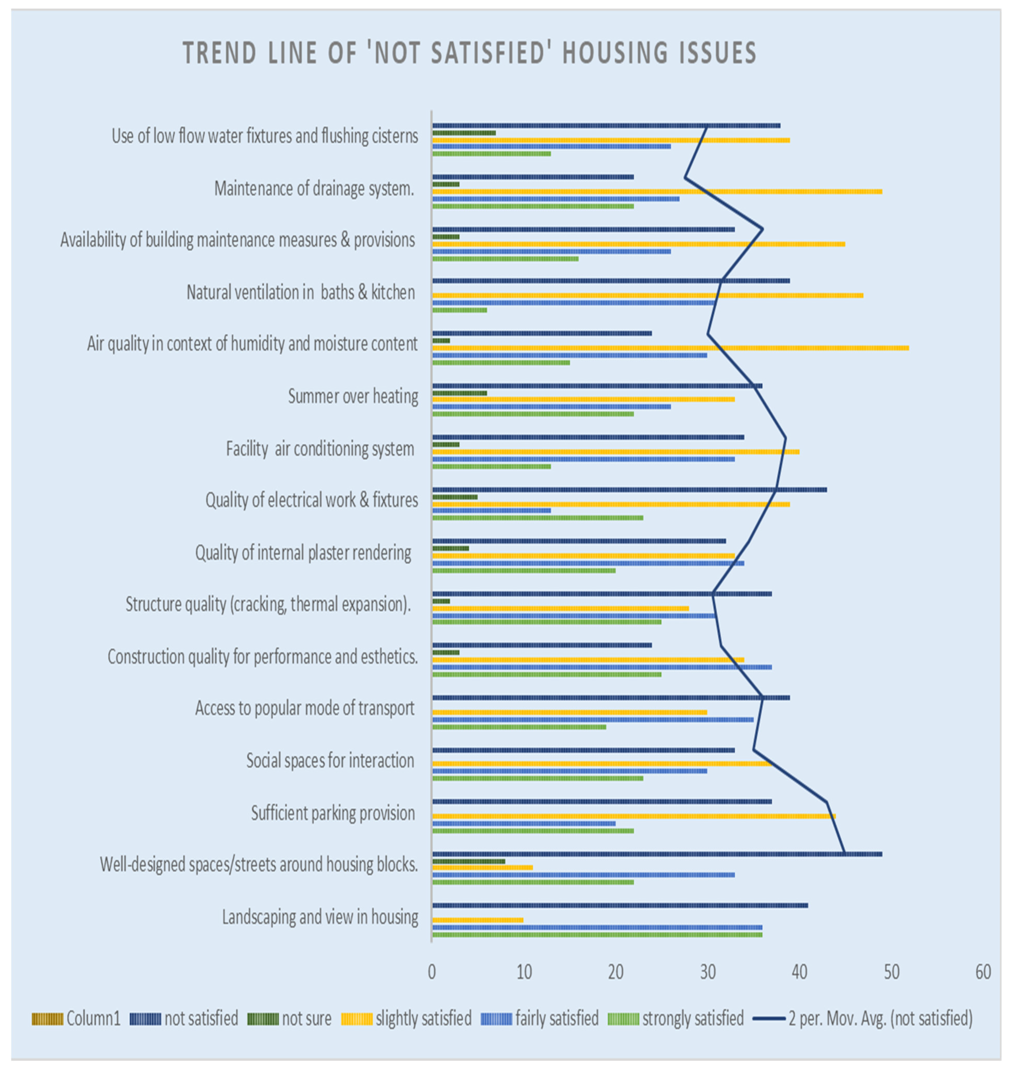 Designs 06 00004 g006 Designs 06 00004 g006