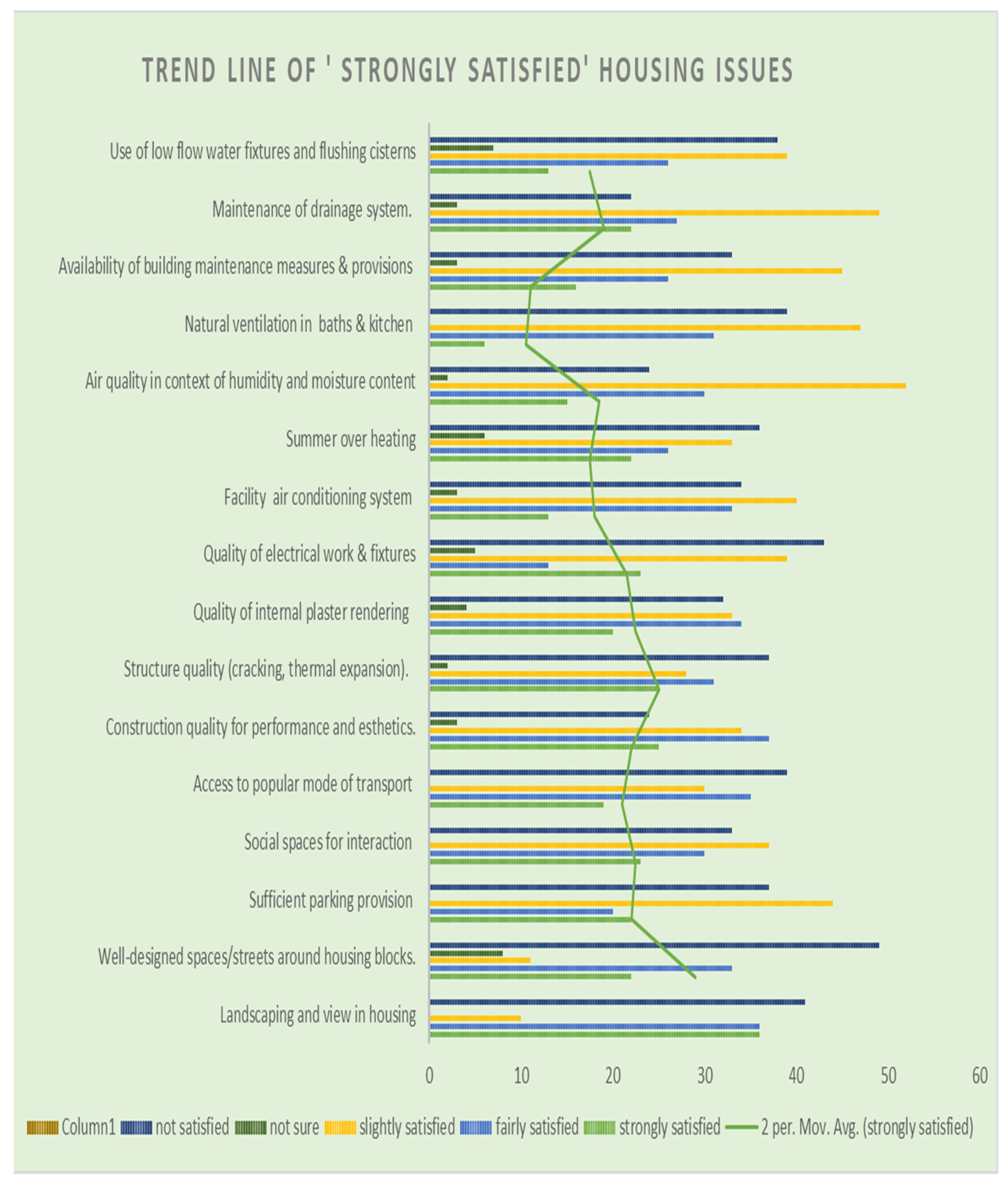 Designs 06 00004 g008 Designs 06 00004 g008