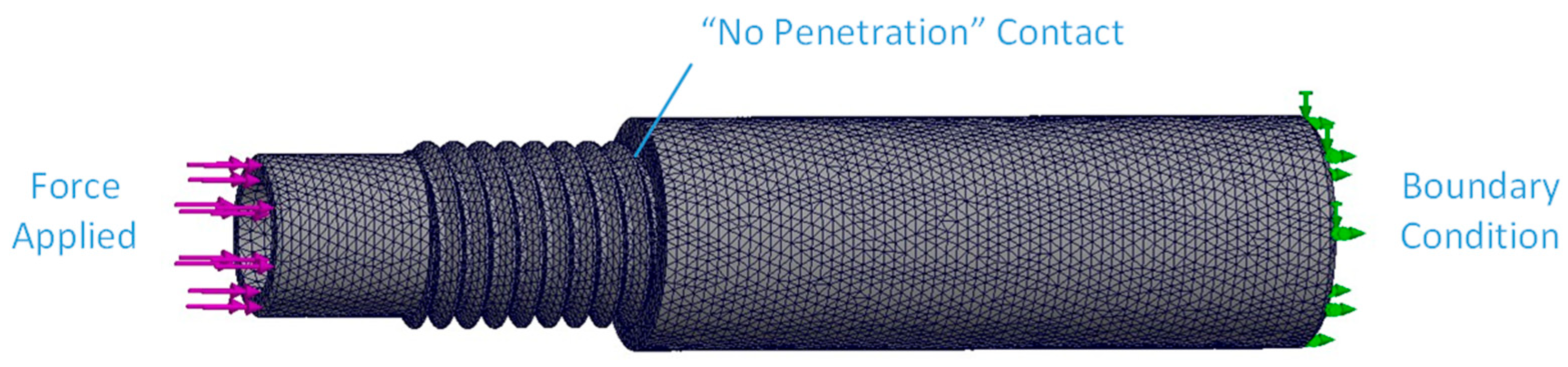 Designs 06 00007 g011 Designs 06 00007 g011
