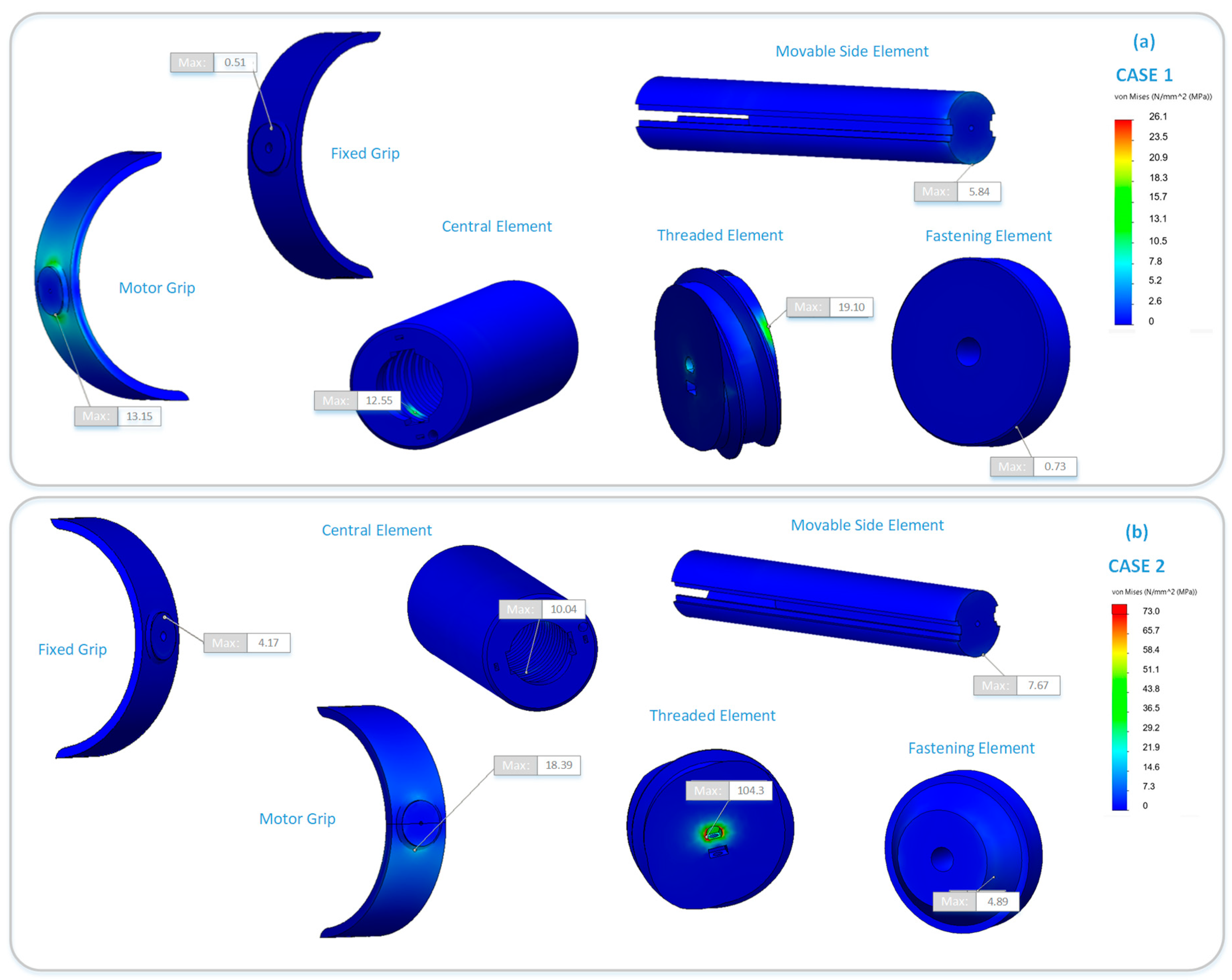 Designs 06 00007 g016 Designs 06 00007 g016