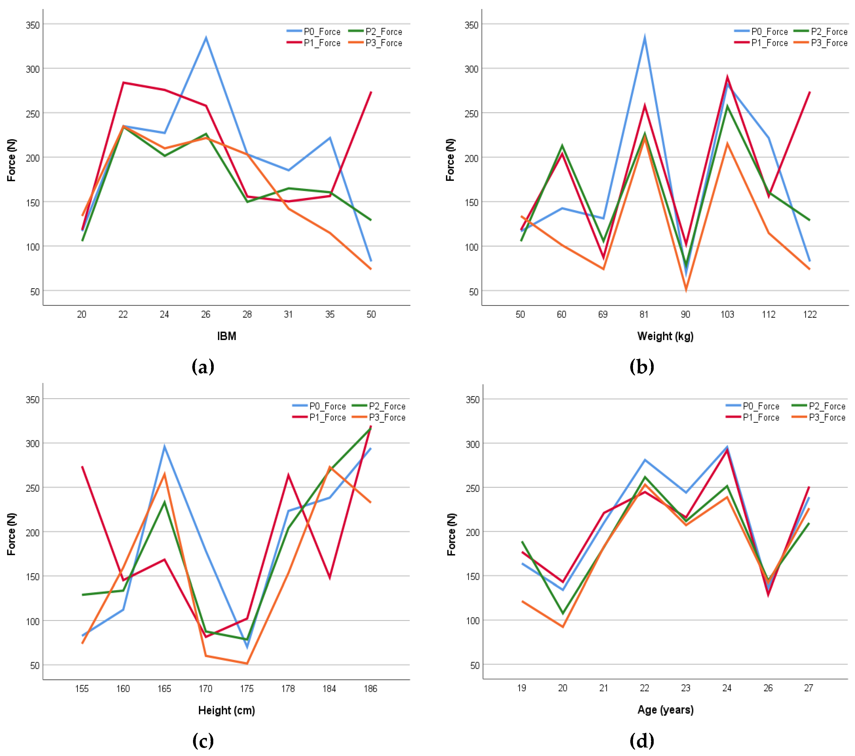 Designs 06 00007 g019 Designs 06 00007 g019