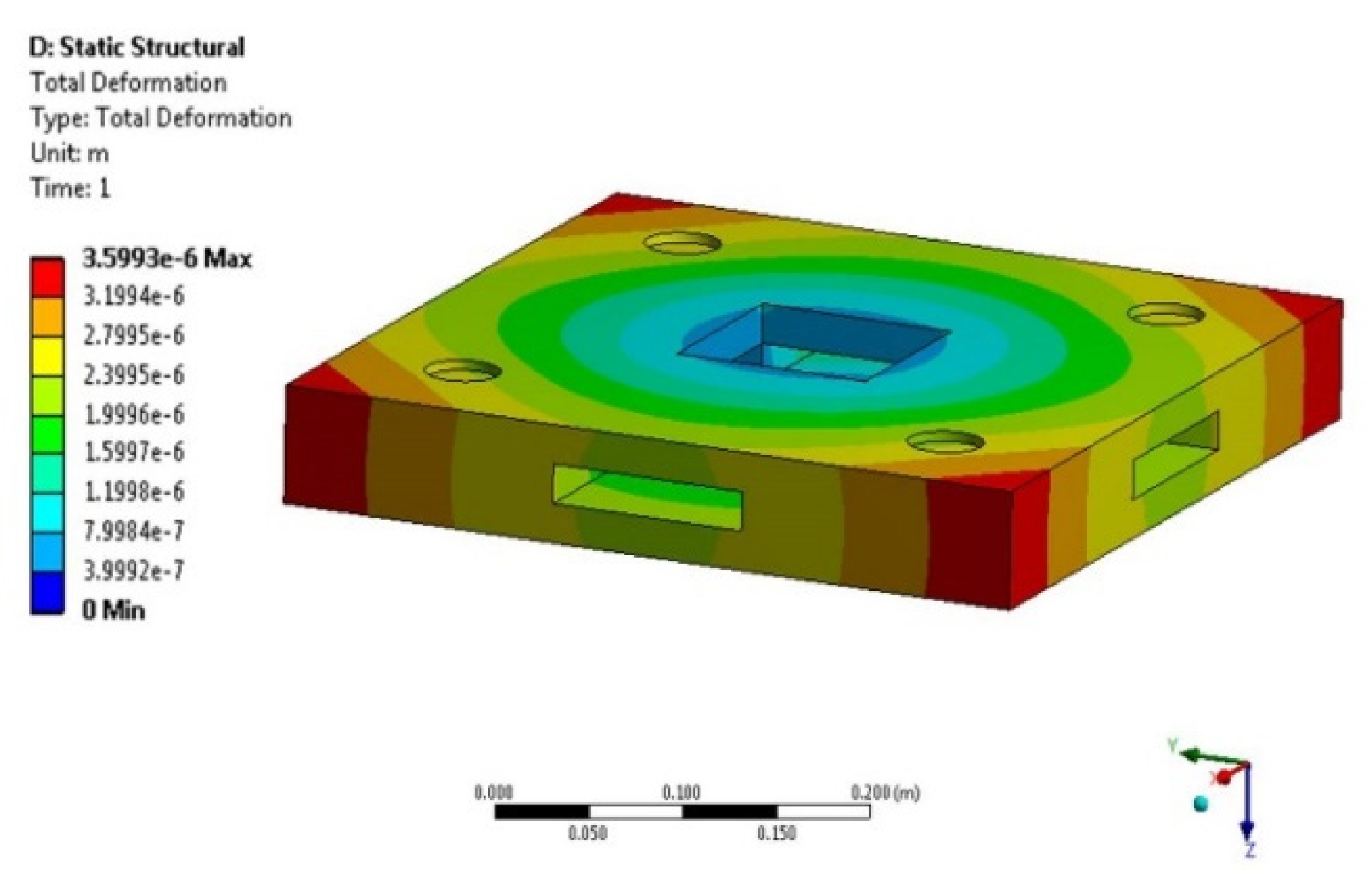 Designs 06 00008 g006