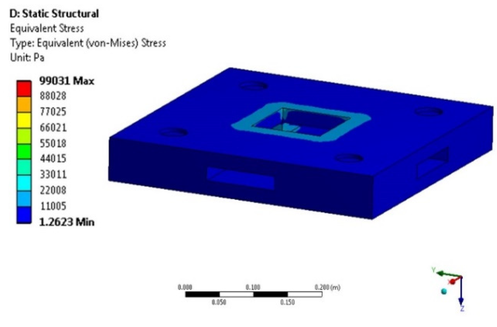 Designs 06 00008 g007