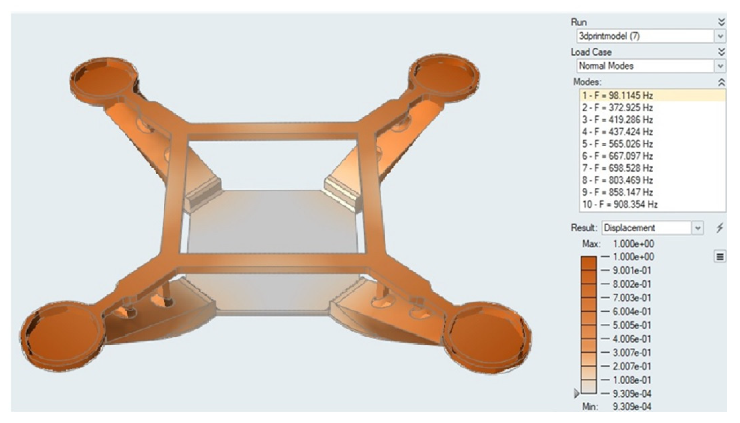 Designs 06 00008 g013