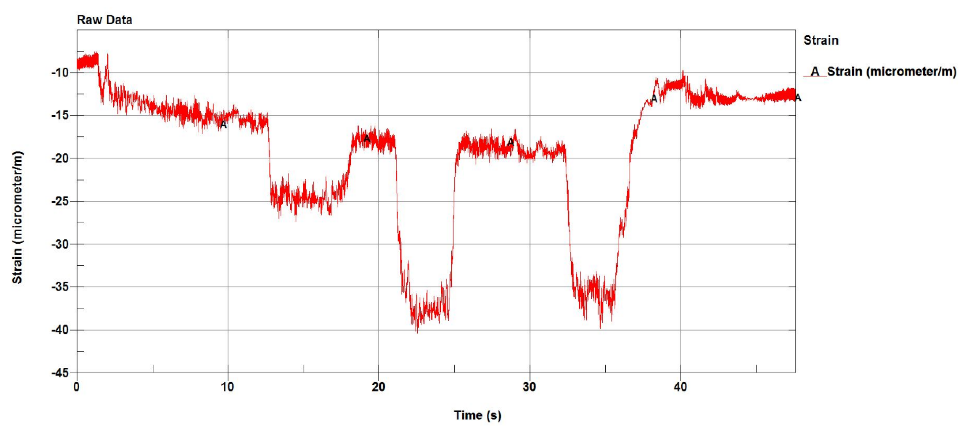 Designs 06 00008 g021