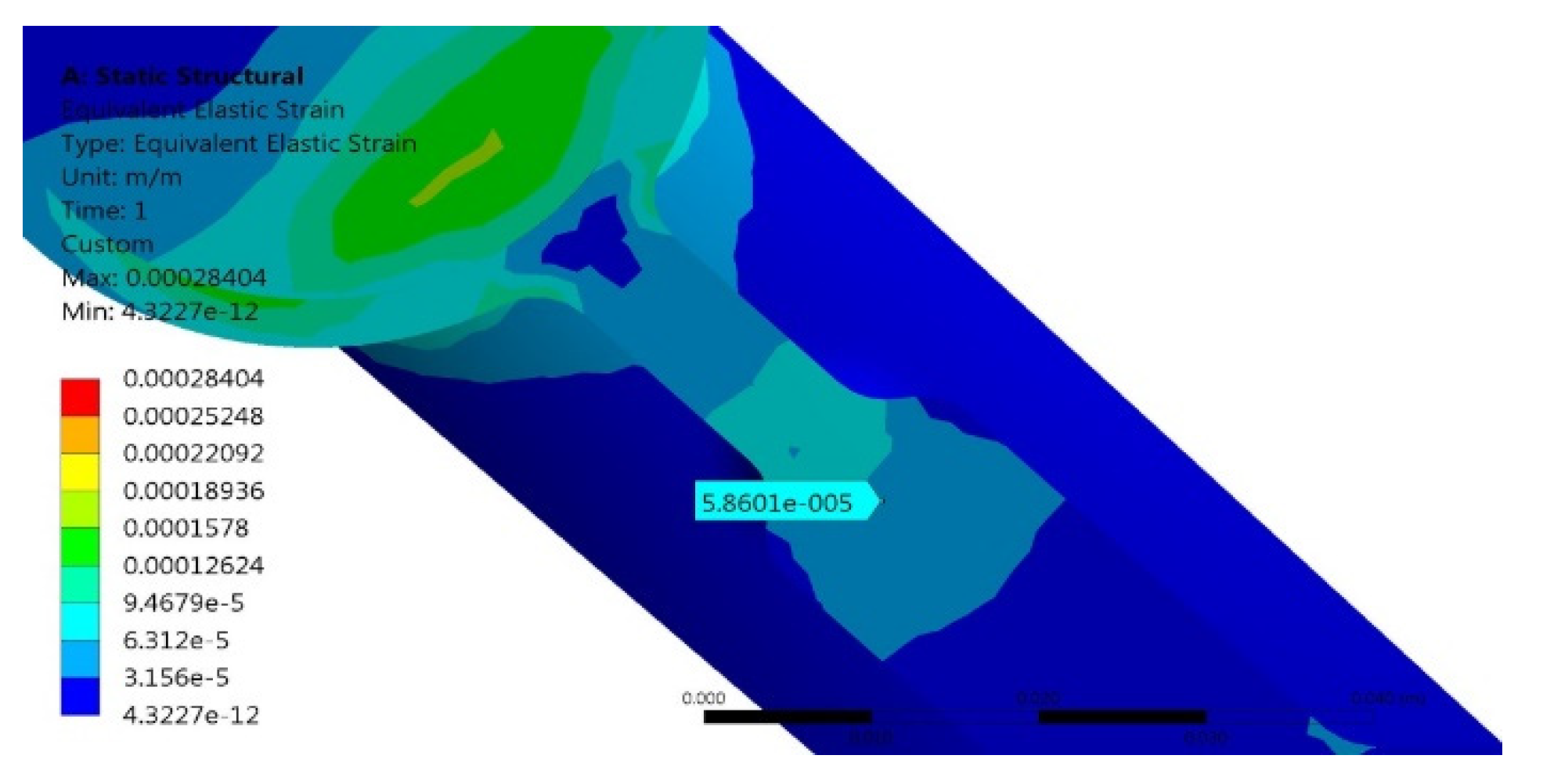 Designs 06 00008 g023