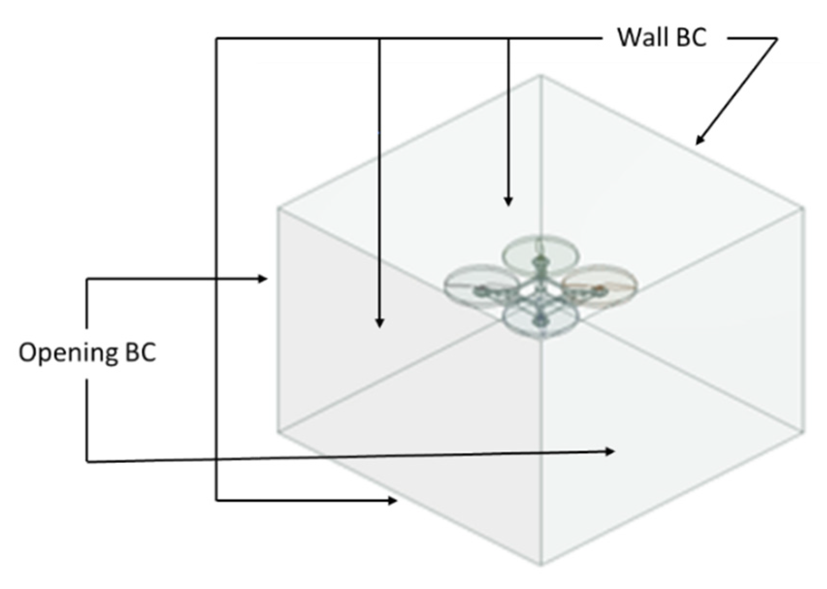 Designs 06 00008 g025