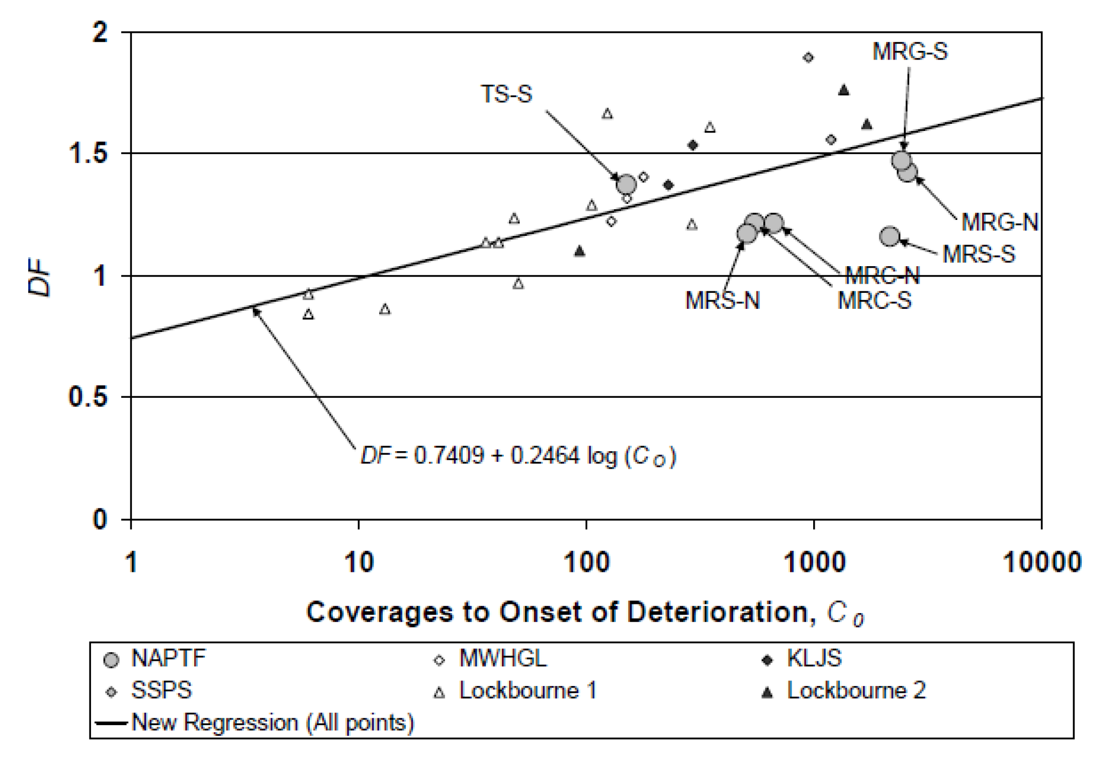 Designs 06 00012 g003