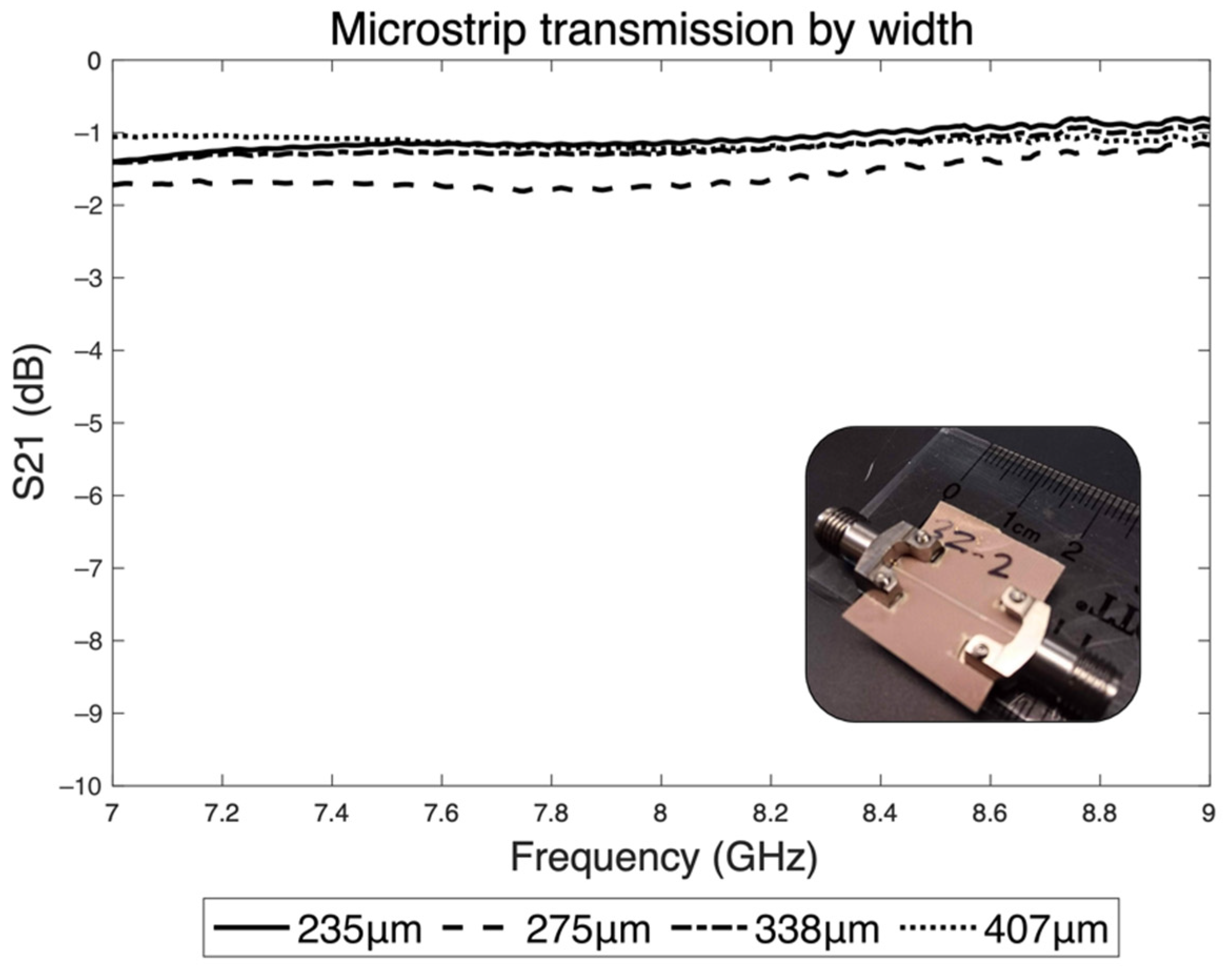 Designs 06 00013 g003