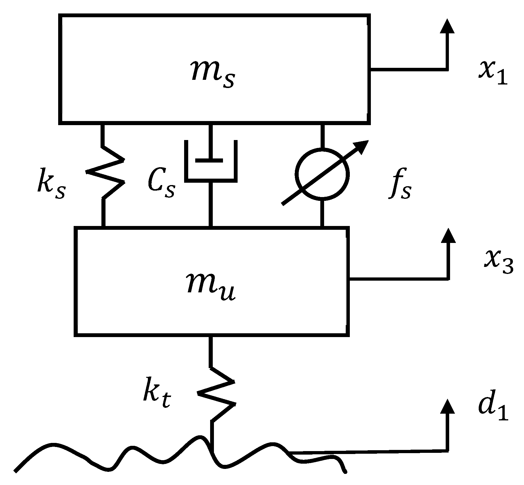 Designs 06 00014 g001 550