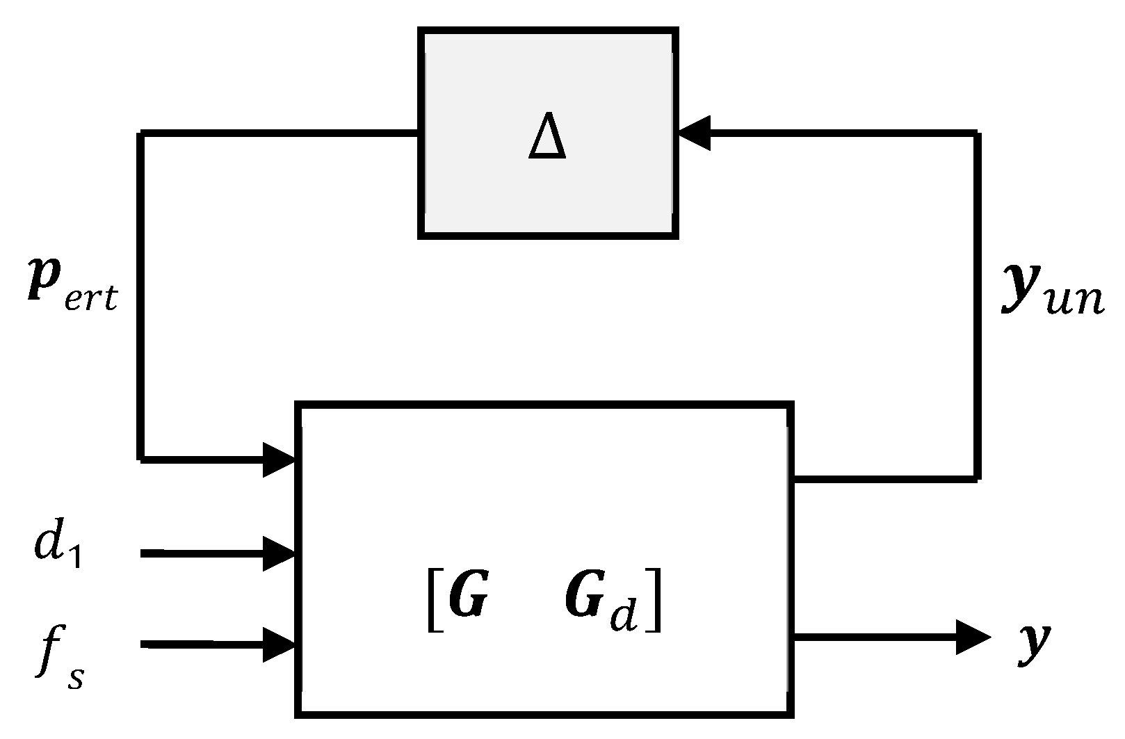 Designs 06 00014 g003 550