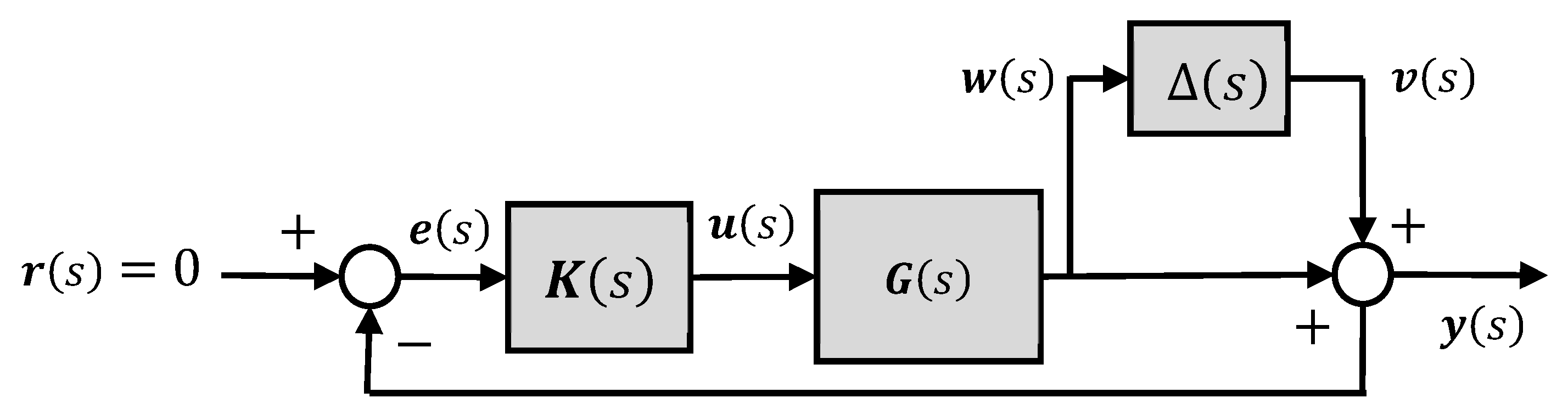 Designs 06 00014 g005 550