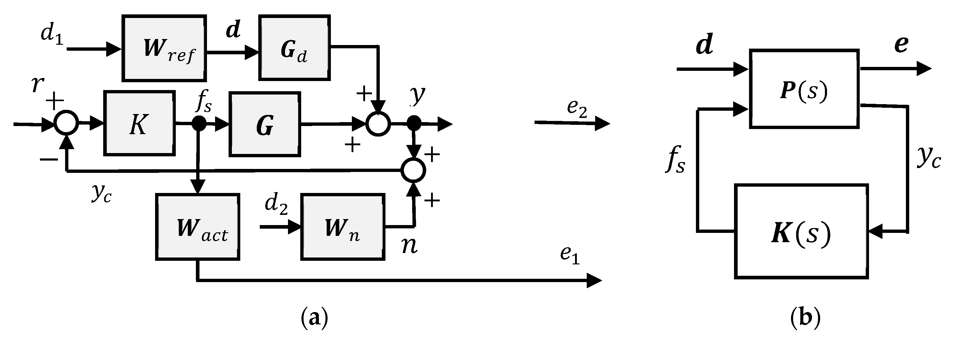 Designs 06 00014 g006 550