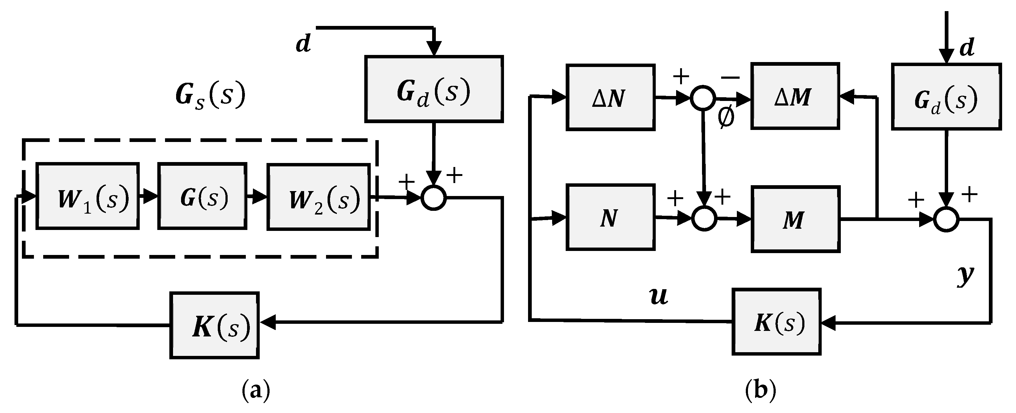 Designs 06 00014 g007 550