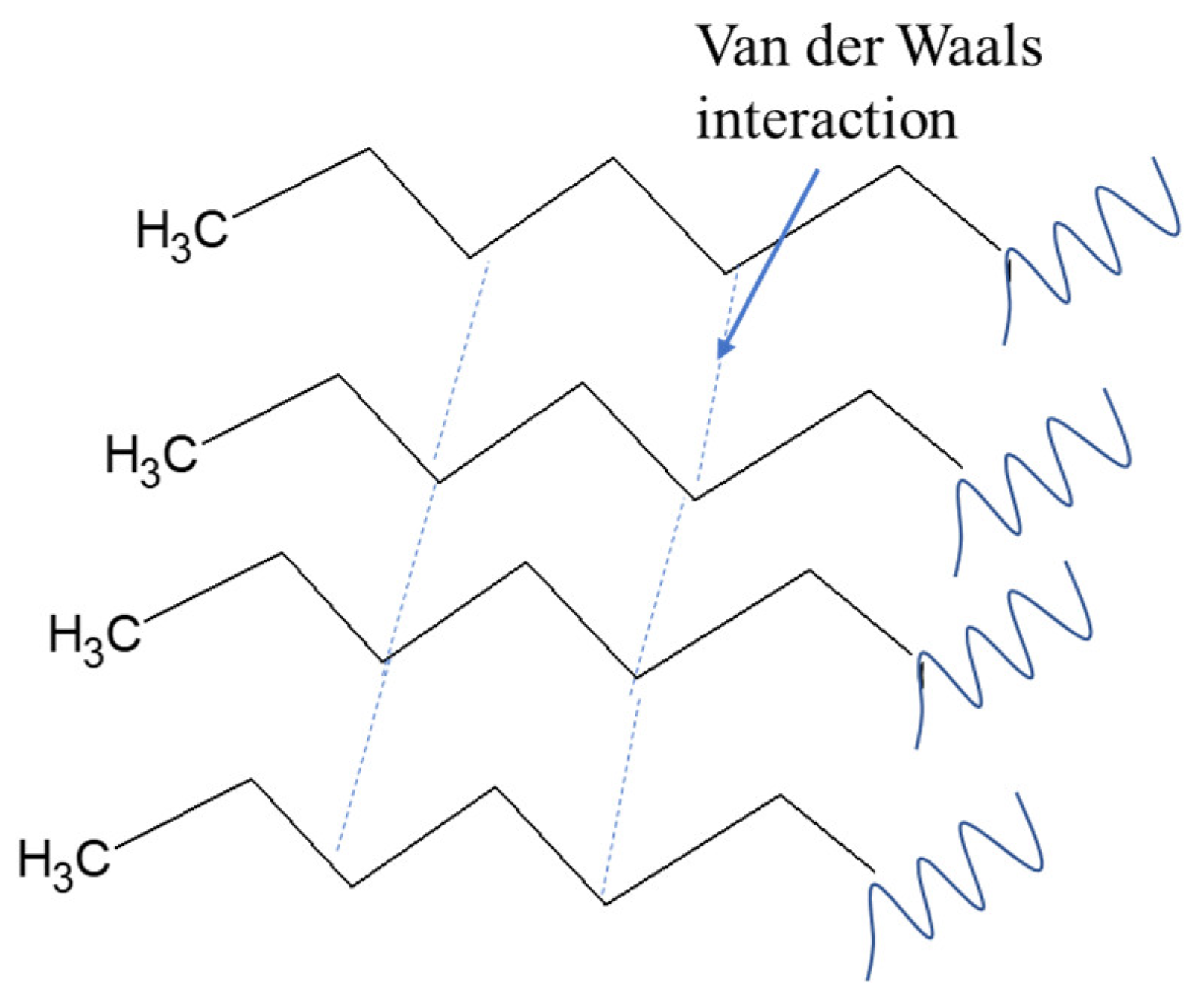Designs 06 00015 g004 550