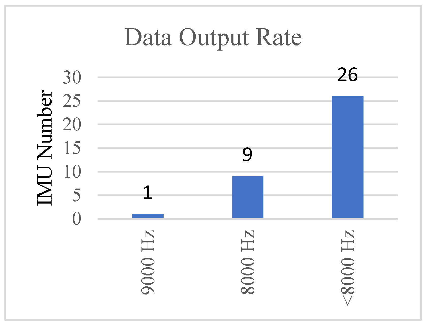 Designs 06 00017 g003
