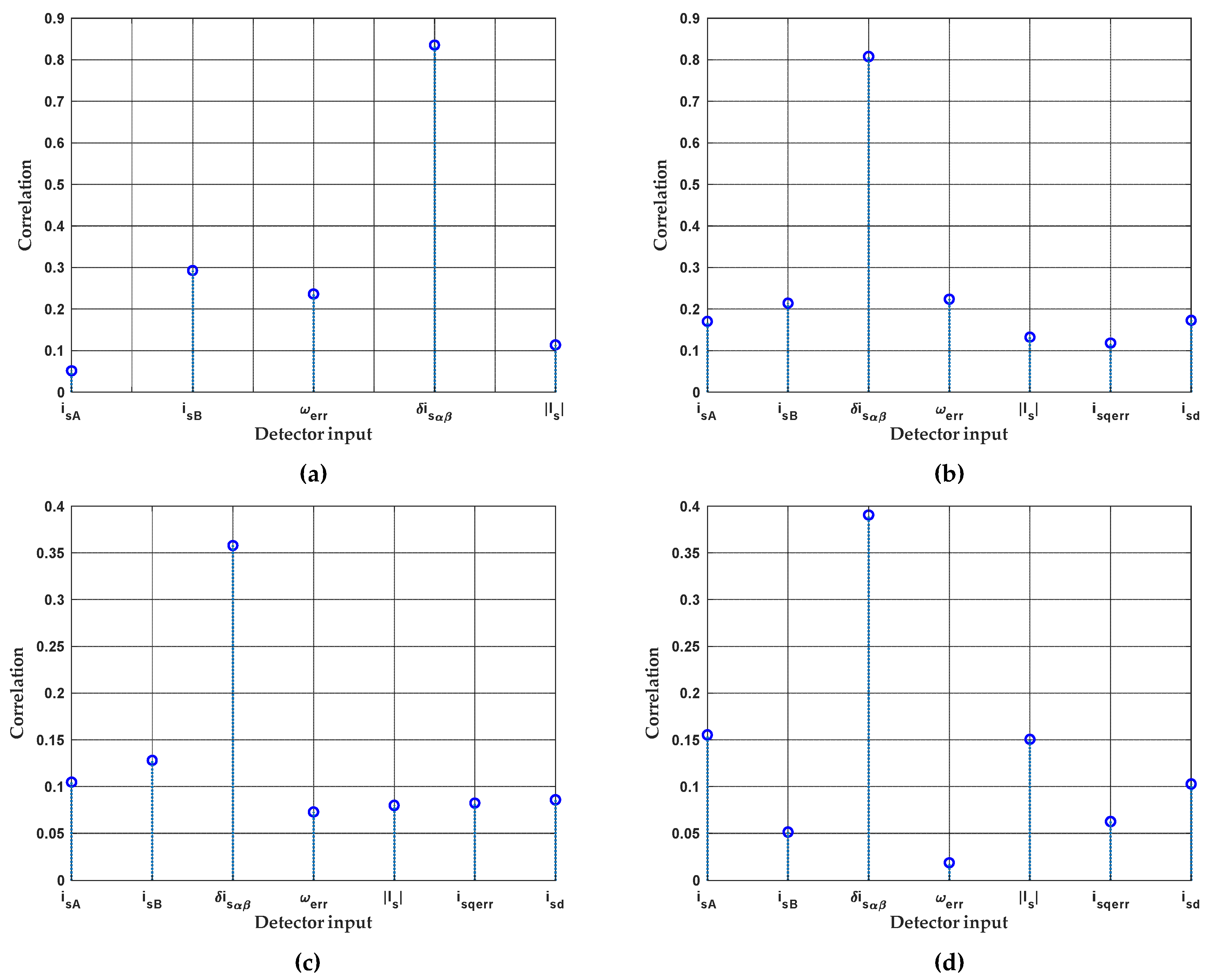 Designs 06 00018 g006 550