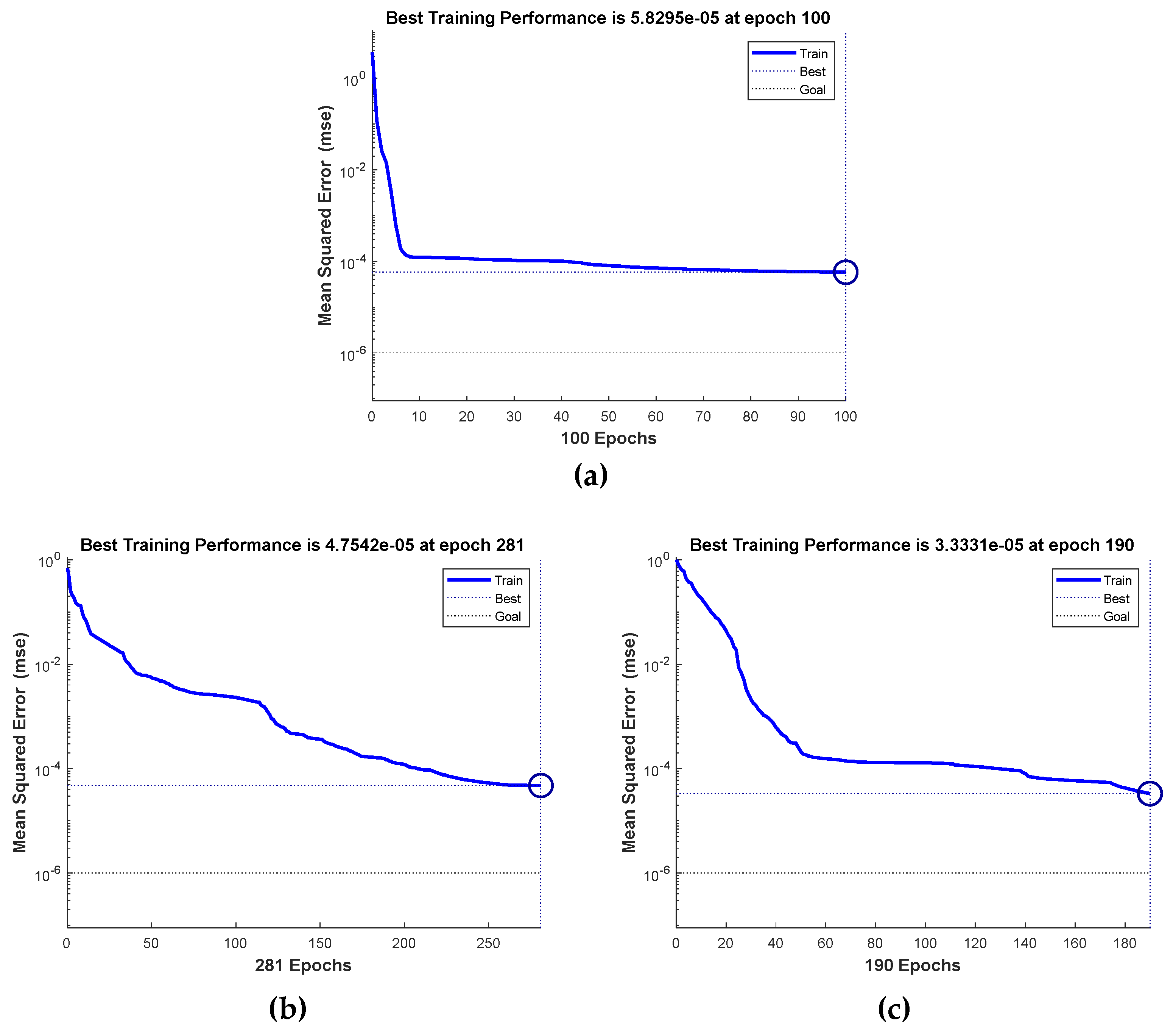 Designs 06 00018 g007 550