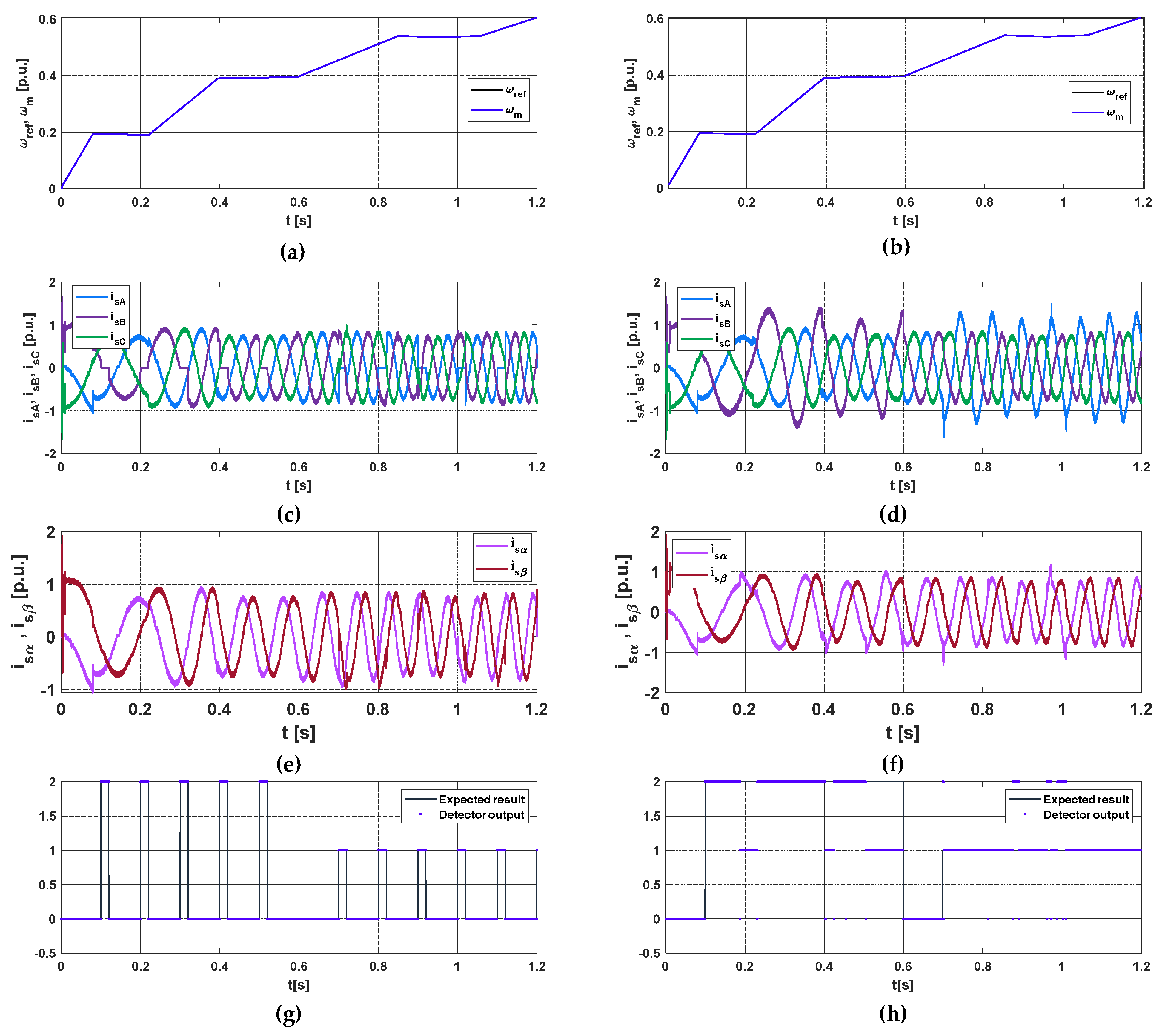 Designs 06 00018 g019 550