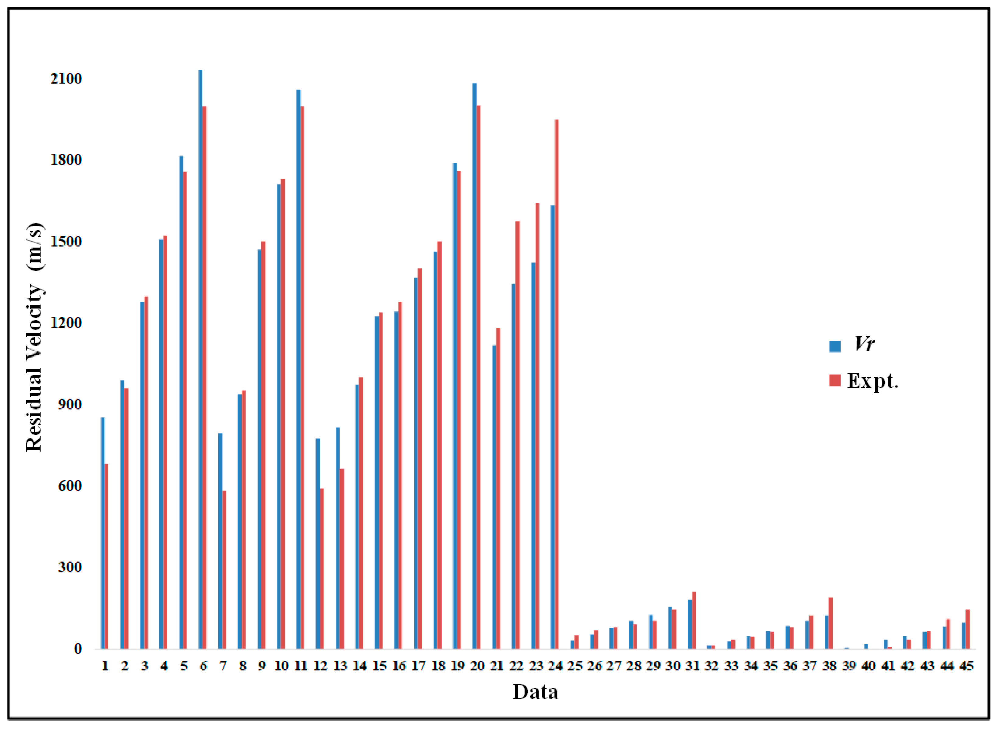 Designs 06 00019 g004