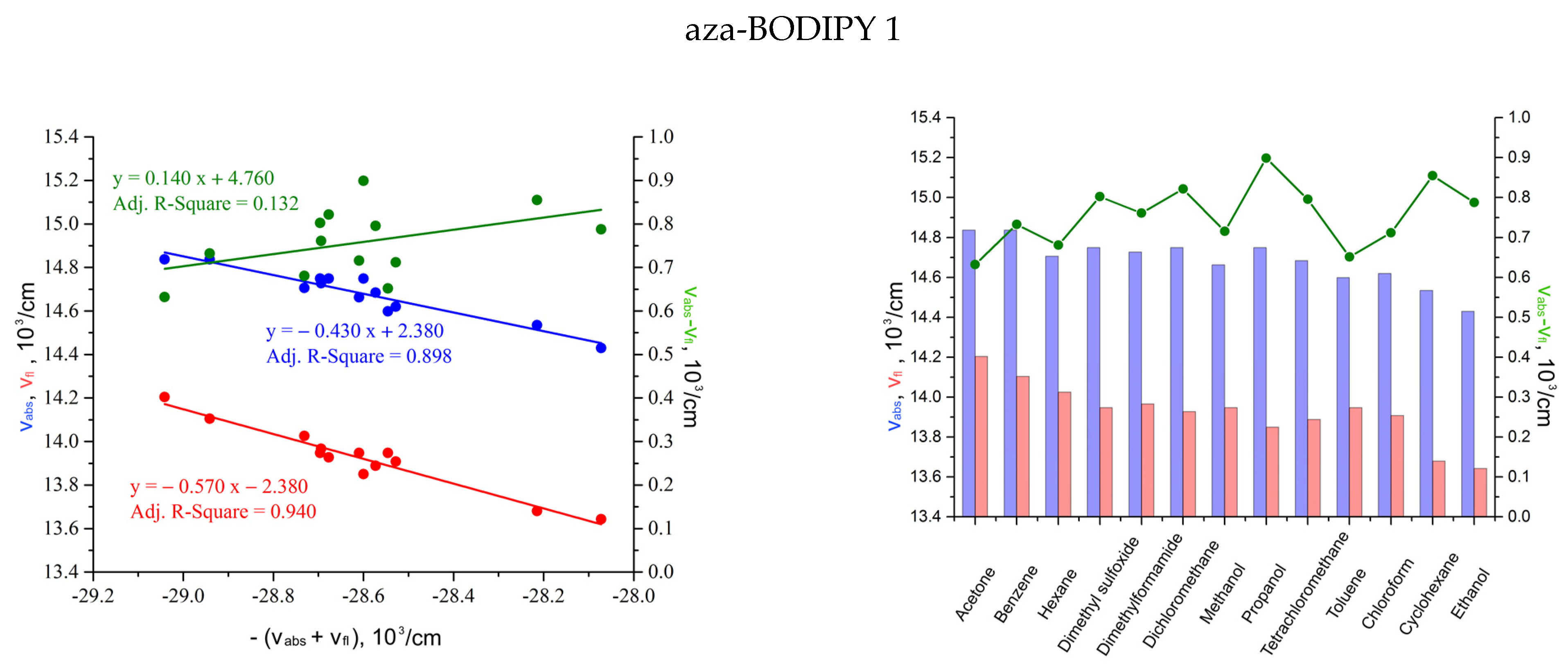 Designs 06 00021 g004a