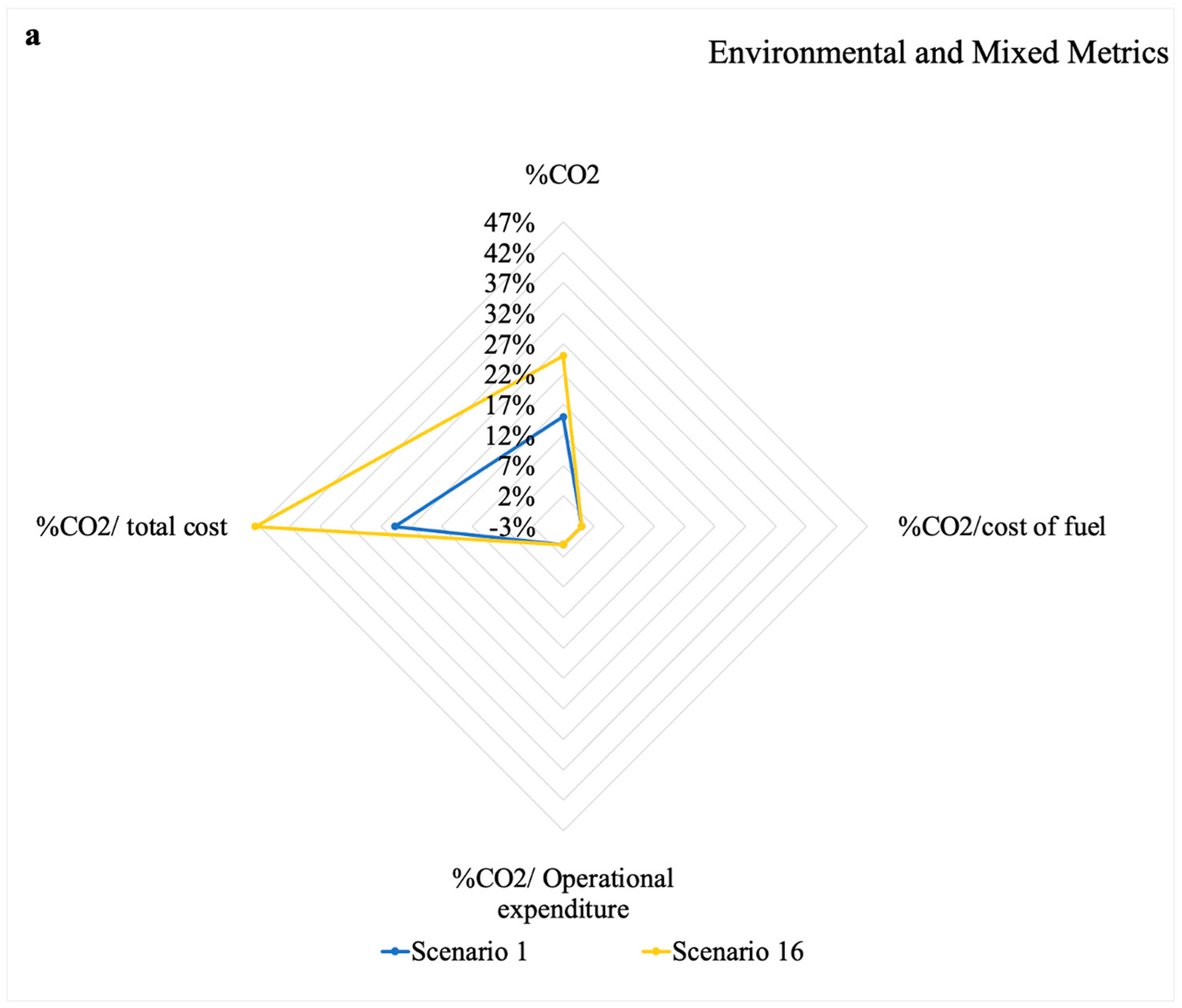 Designs 06 00022 g003a