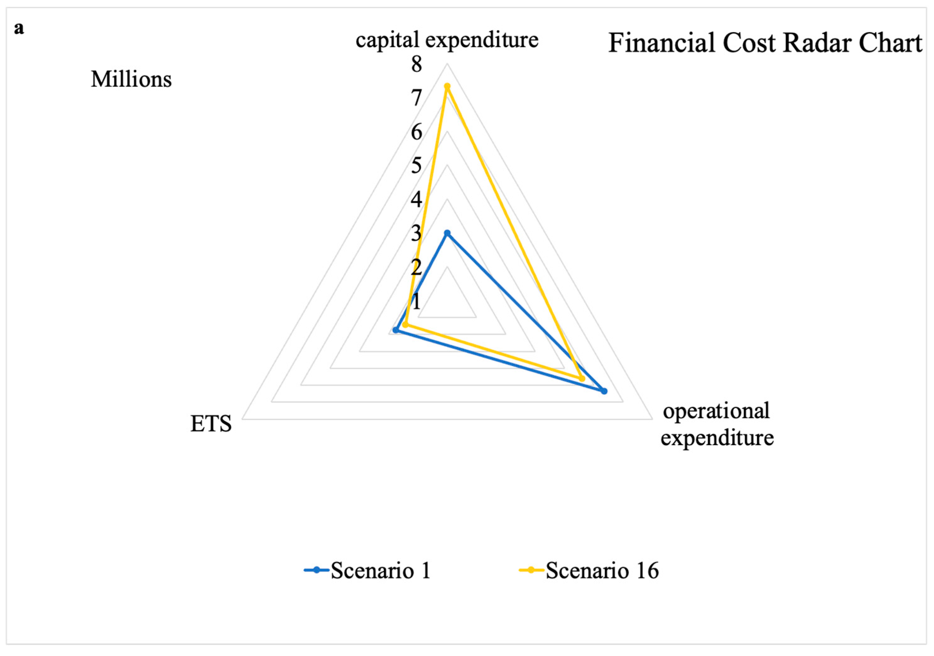 Designs 06 00022 g004a