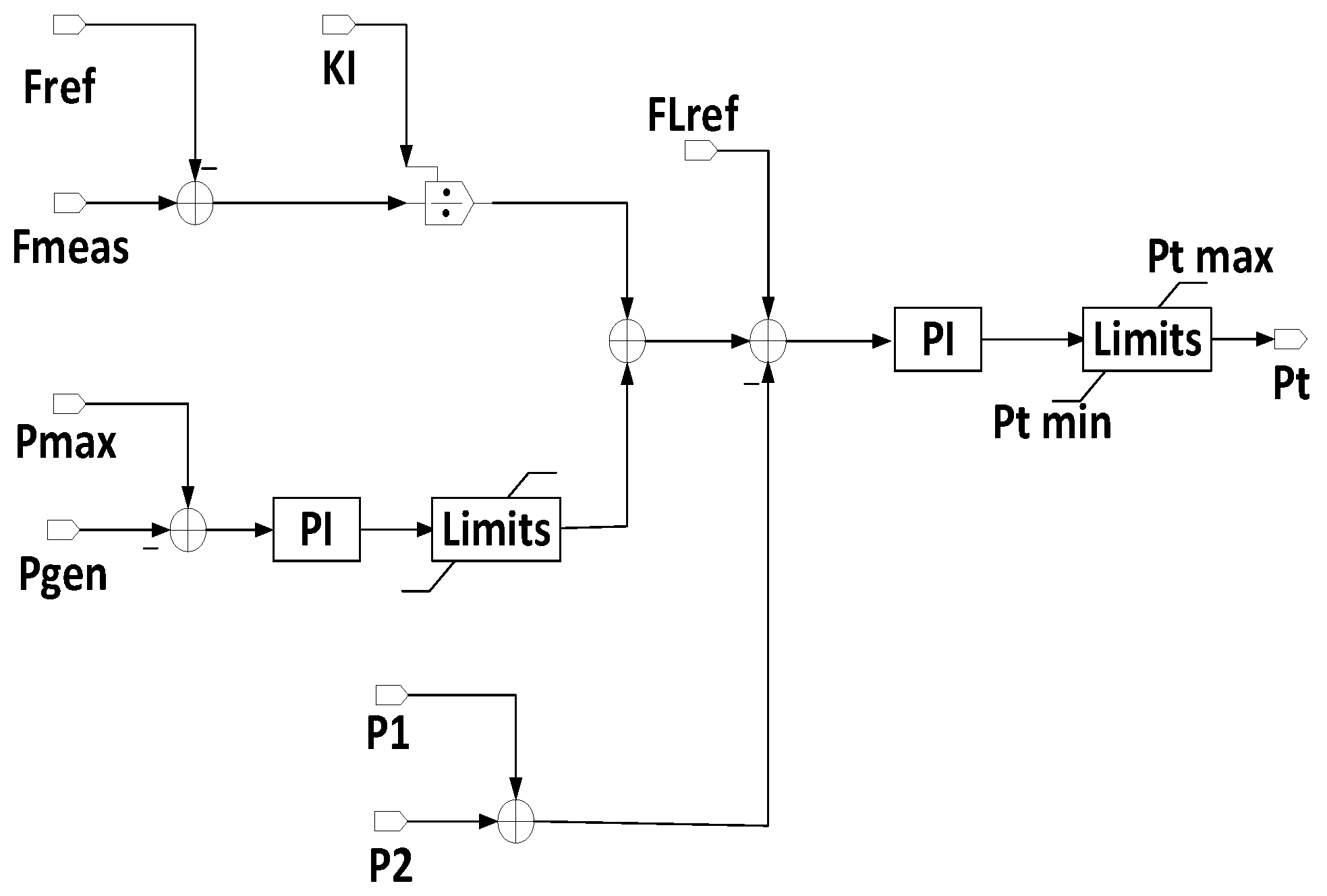 Designs 06 00024 g004 550