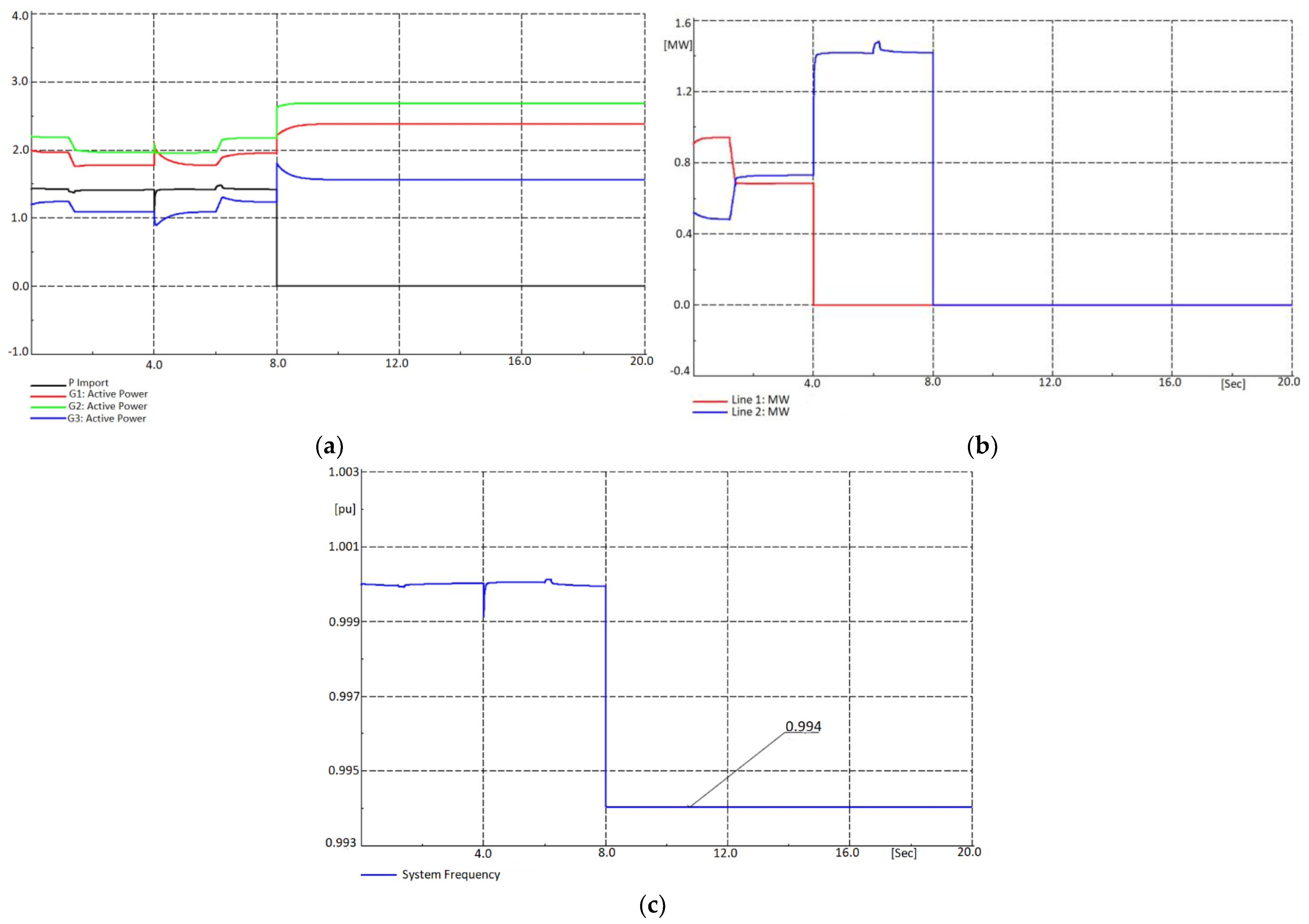 Designs 06 00024 g008 550