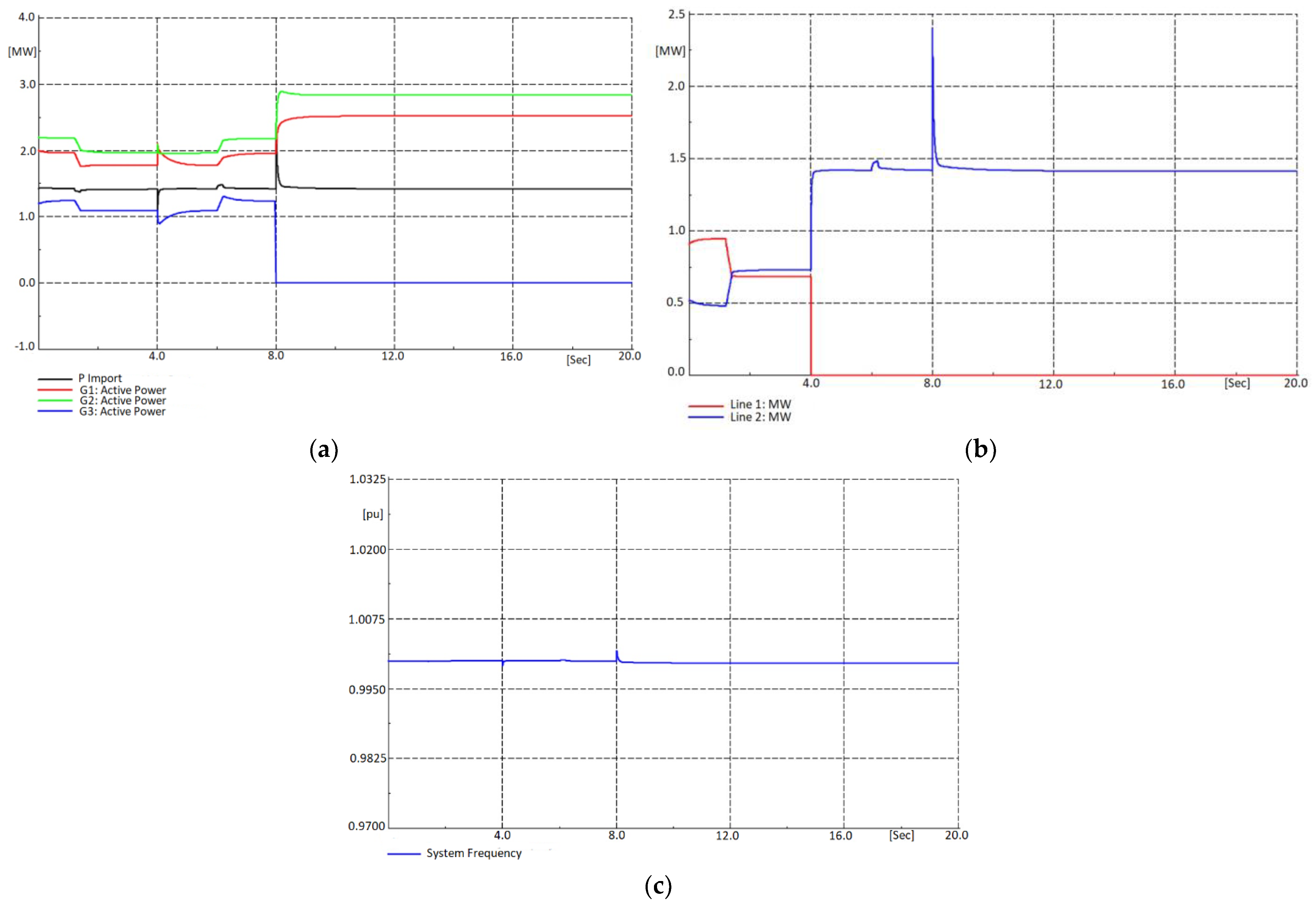 Designs 06 00024 g009 550