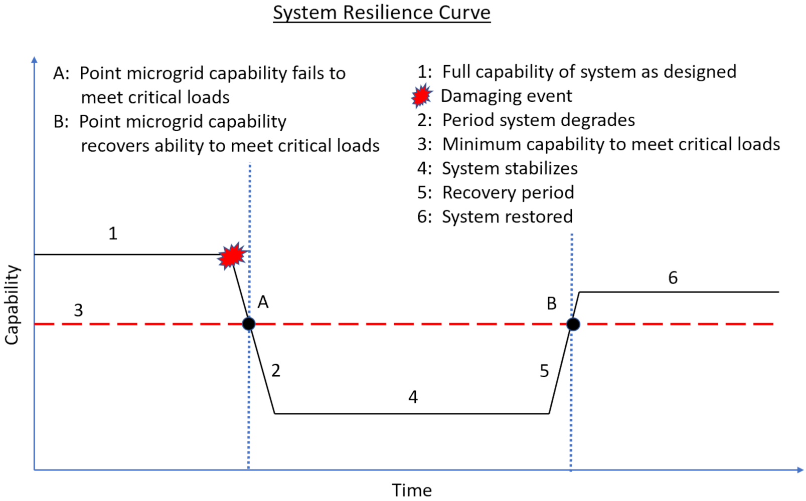 Designs 06 00028 g001
